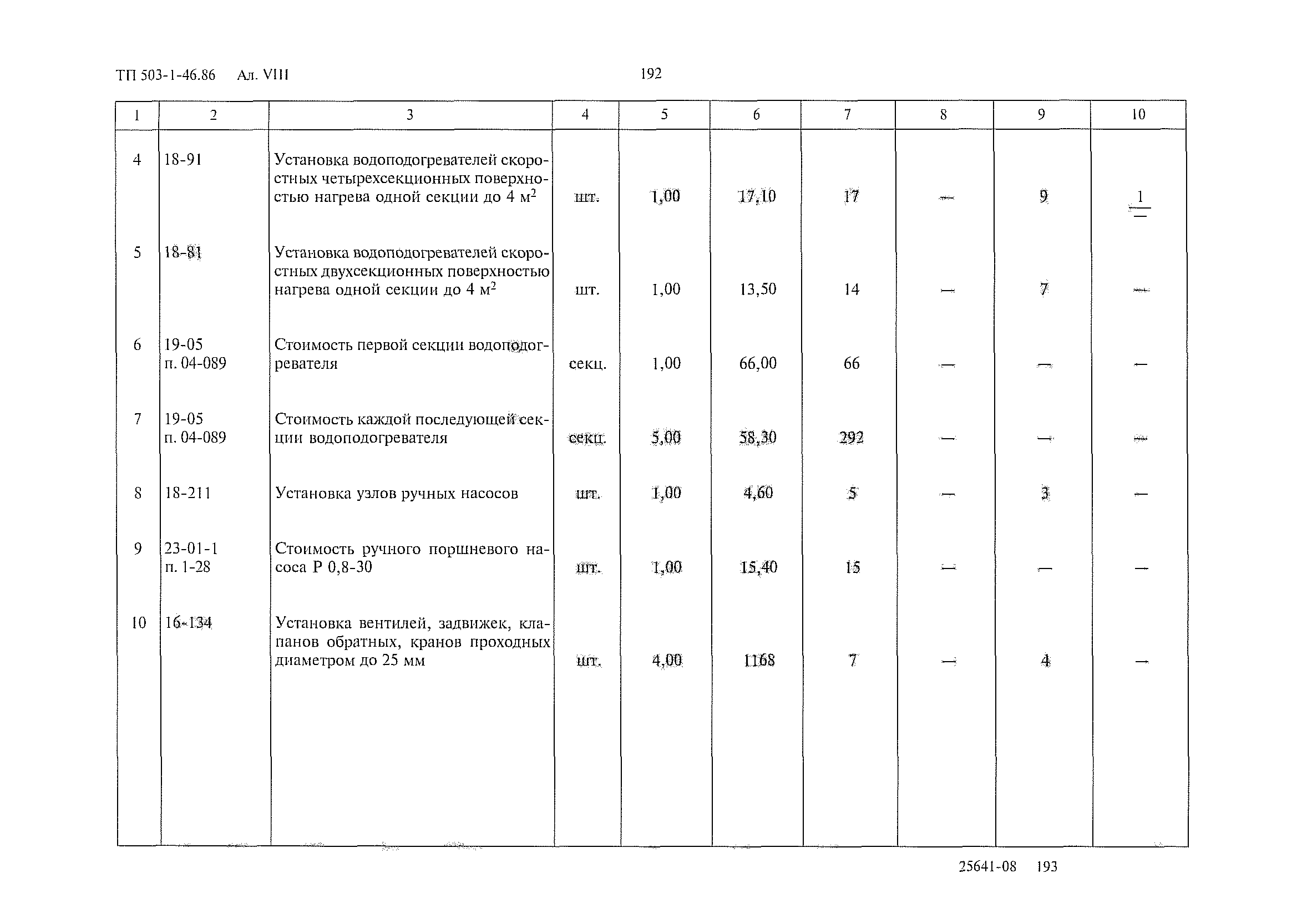 Типовой проект 503-1-46.86