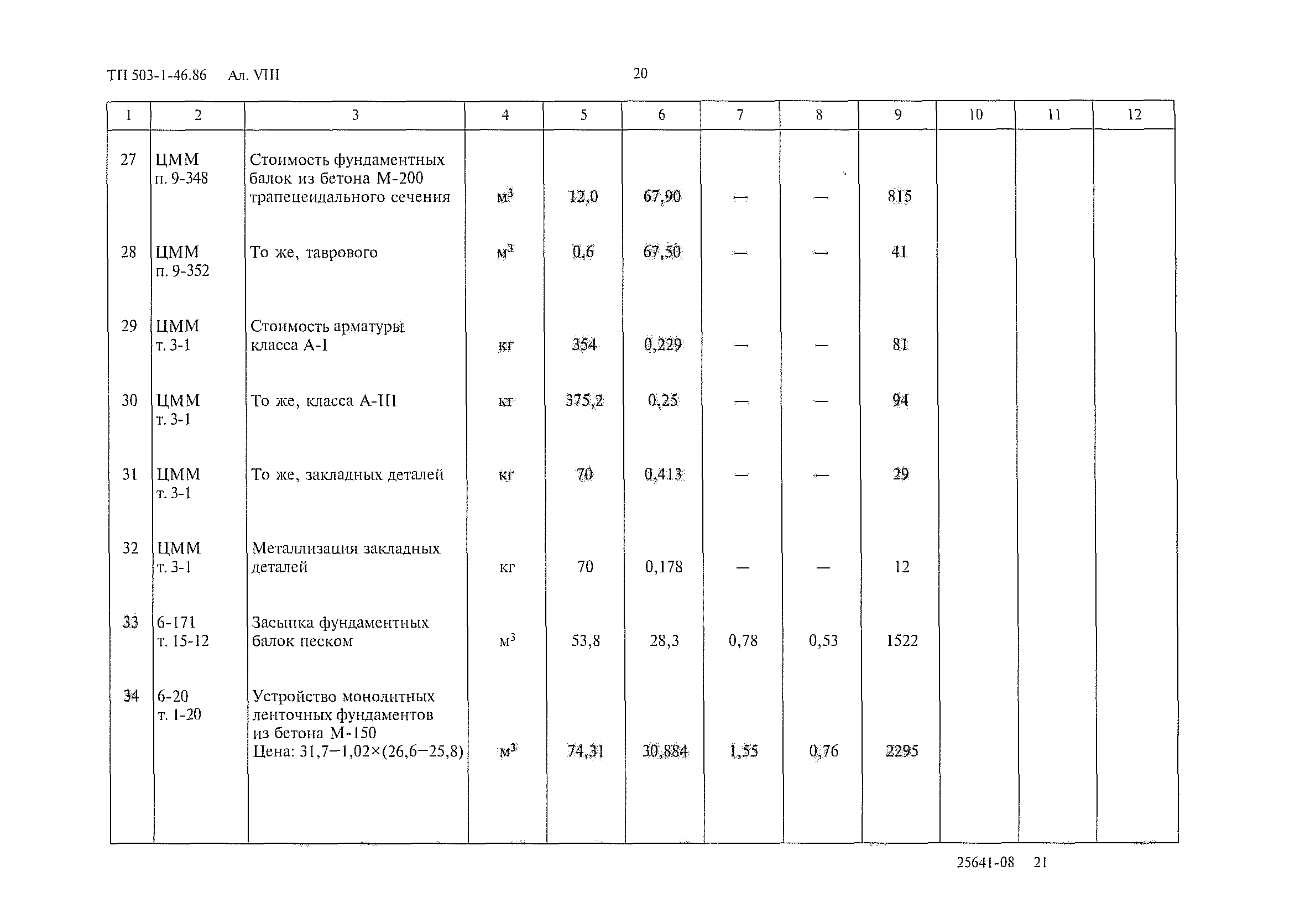 Типовой проект 503-1-46.86