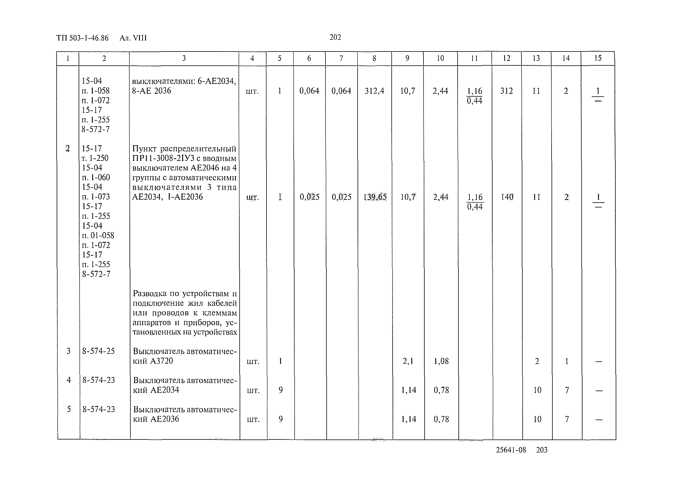 Типовой проект 503-1-46.86