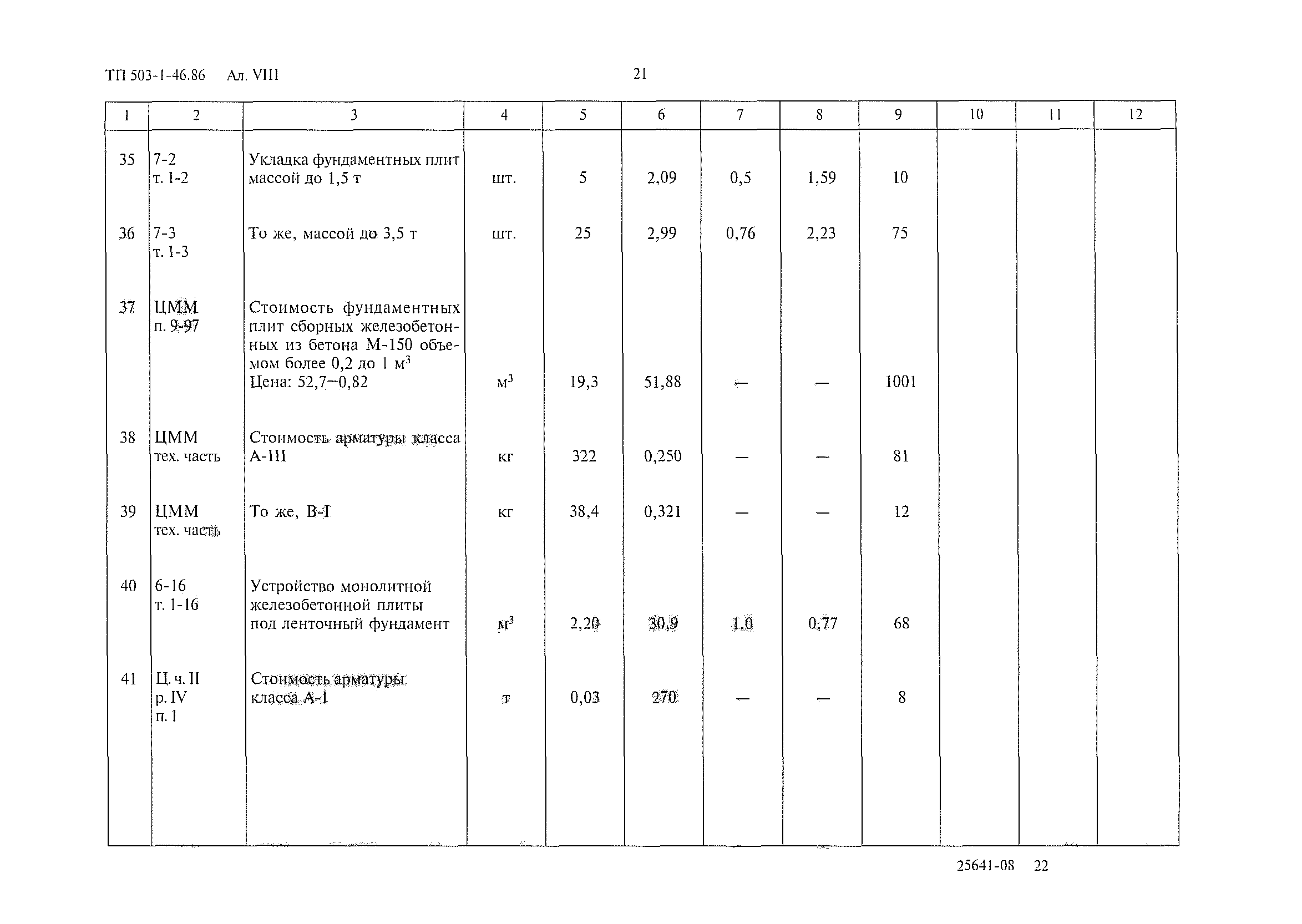Типовой проект 503-1-46.86