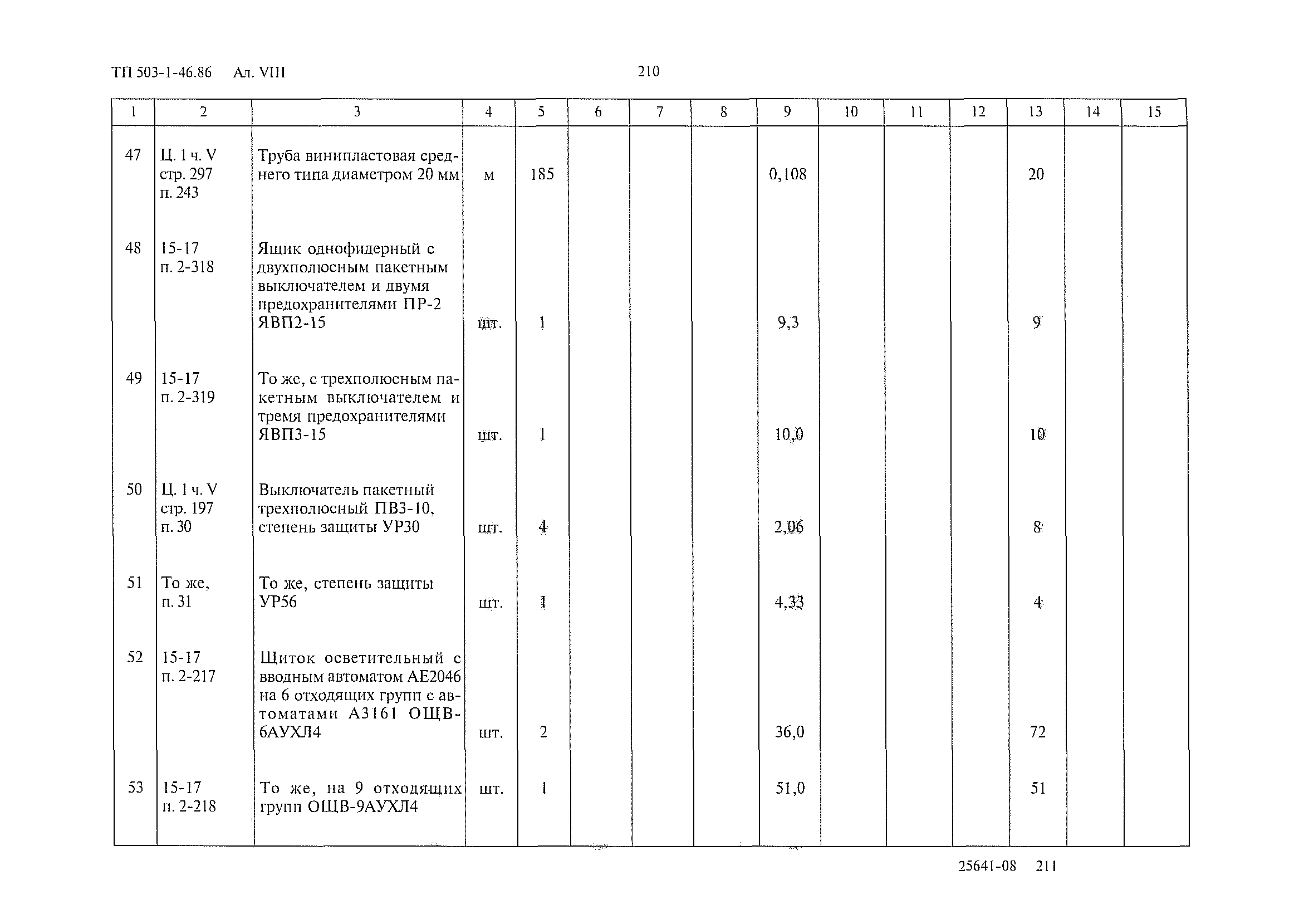 Типовой проект 503-1-46.86