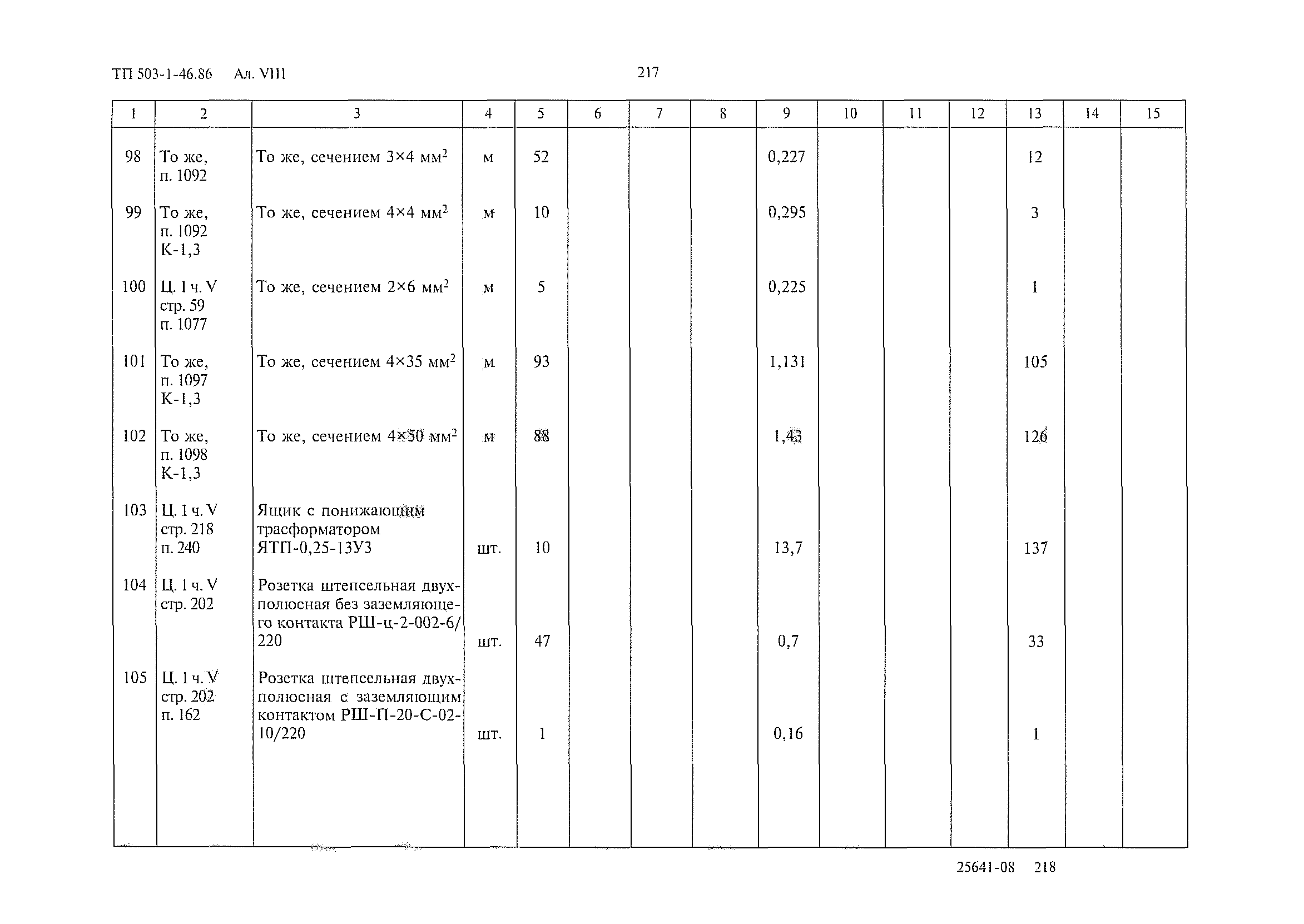 Типовой проект 503-1-46.86