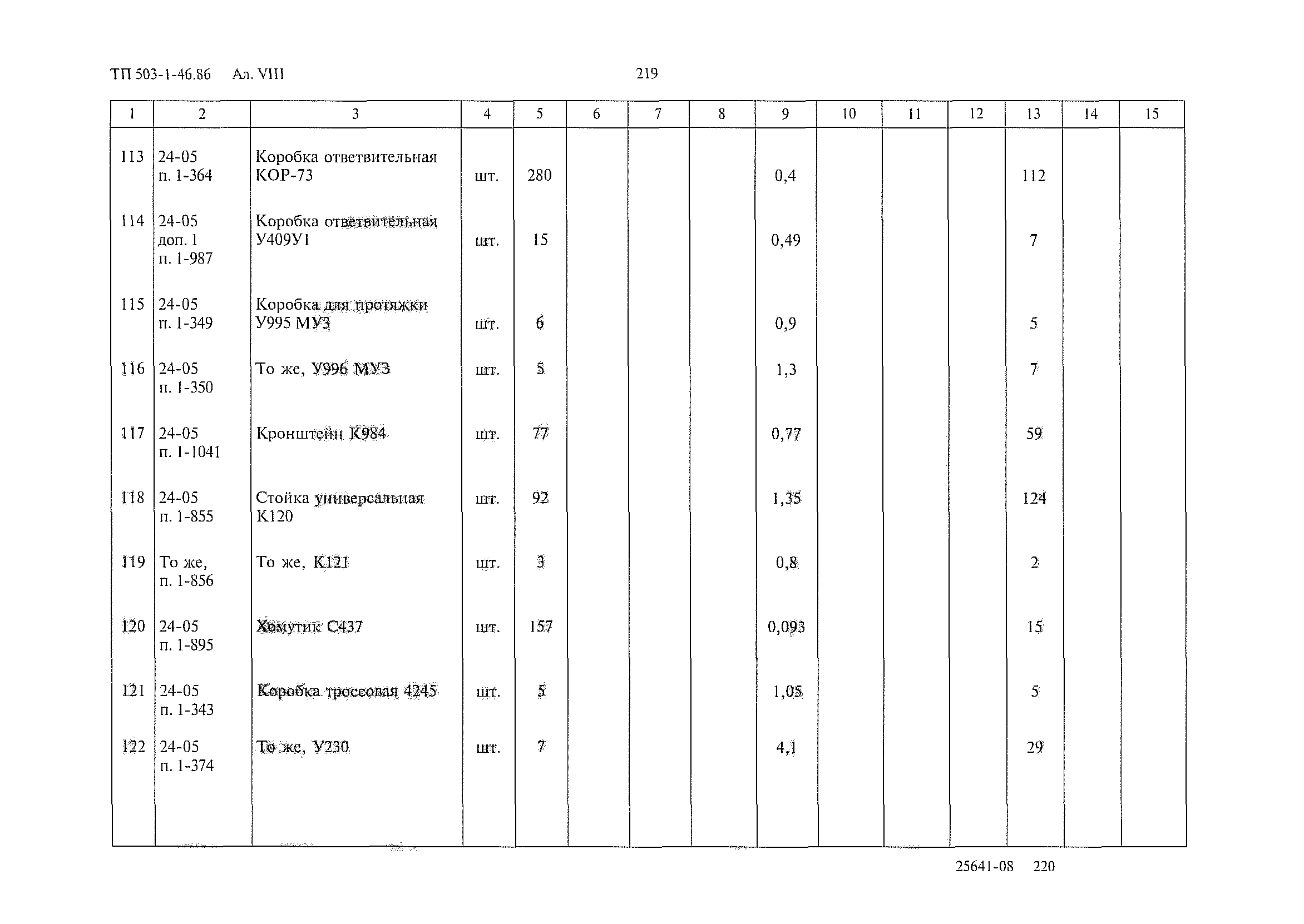 Типовой проект 503-1-46.86