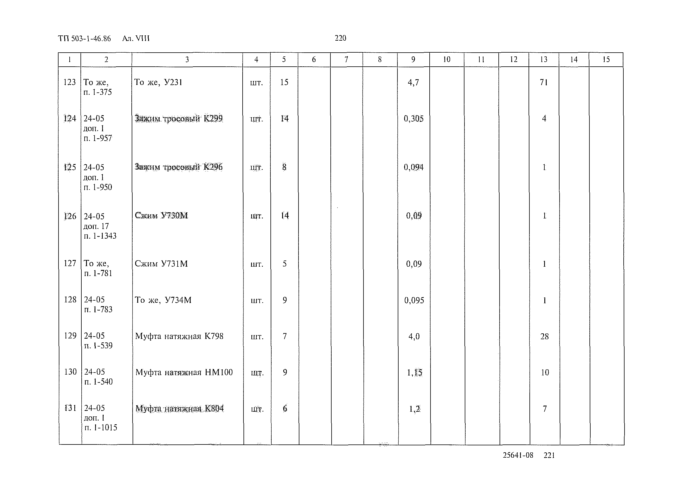 Типовой проект 503-1-46.86
