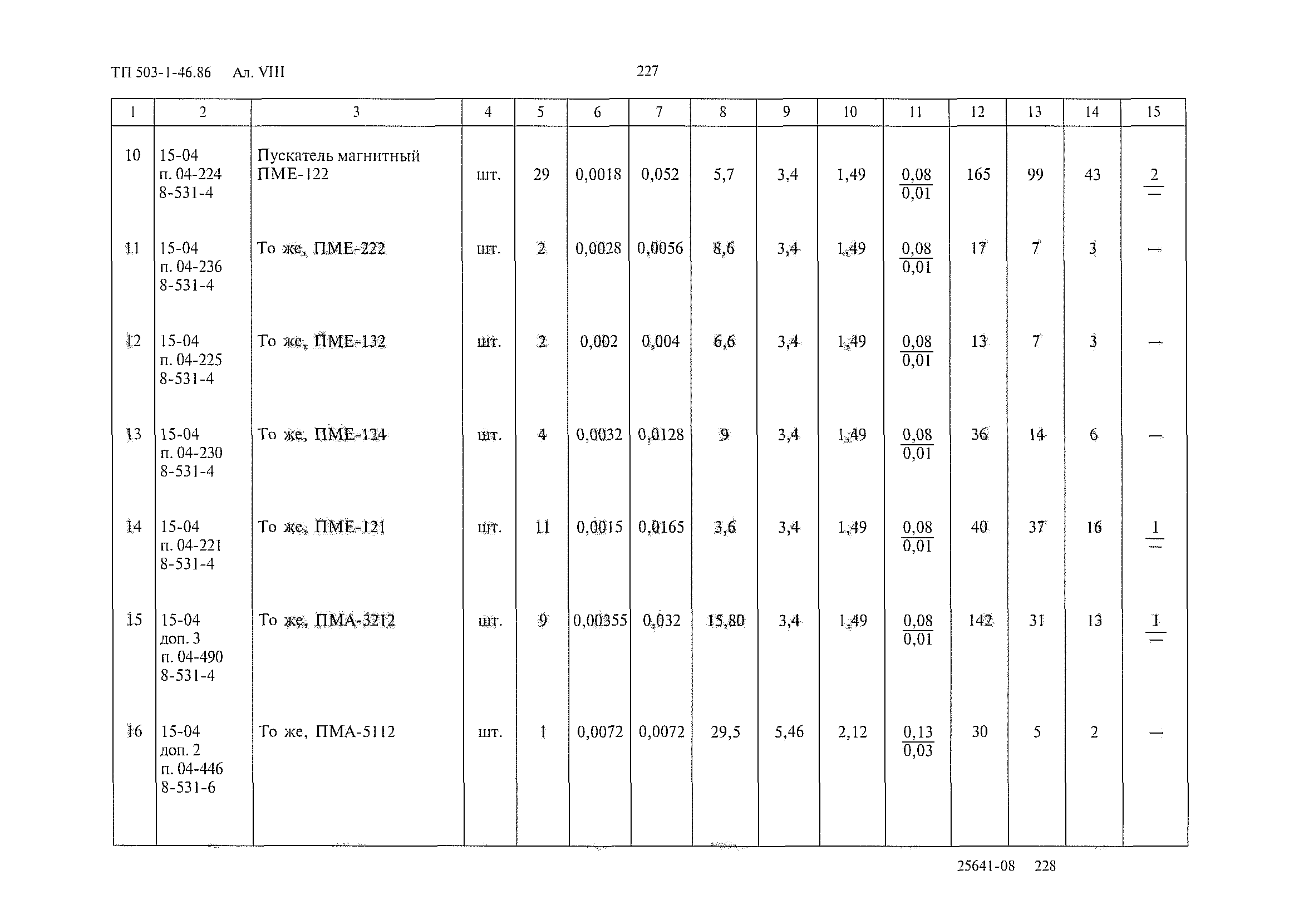 Типовой проект 503-1-46.86
