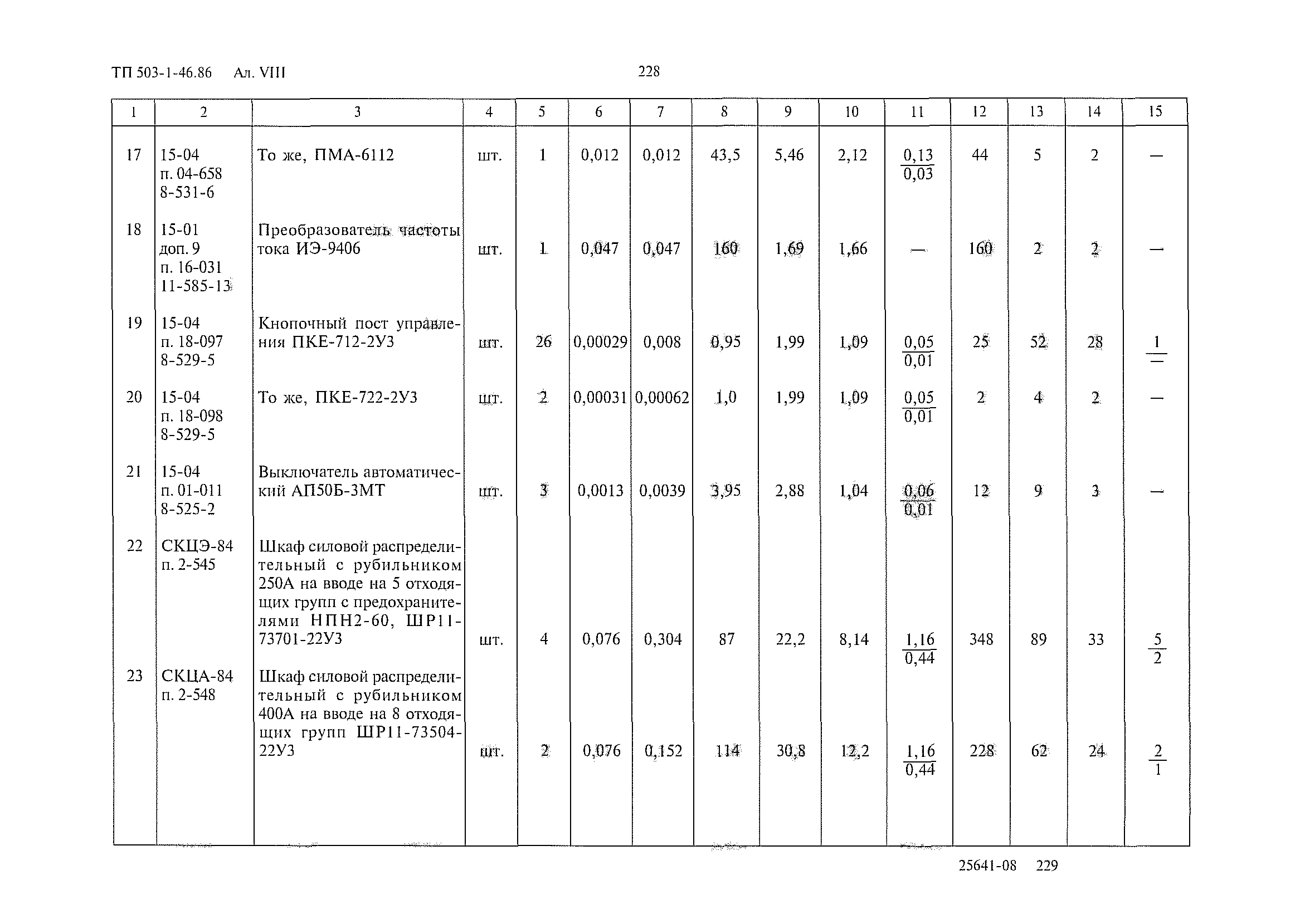 Типовой проект 503-1-46.86