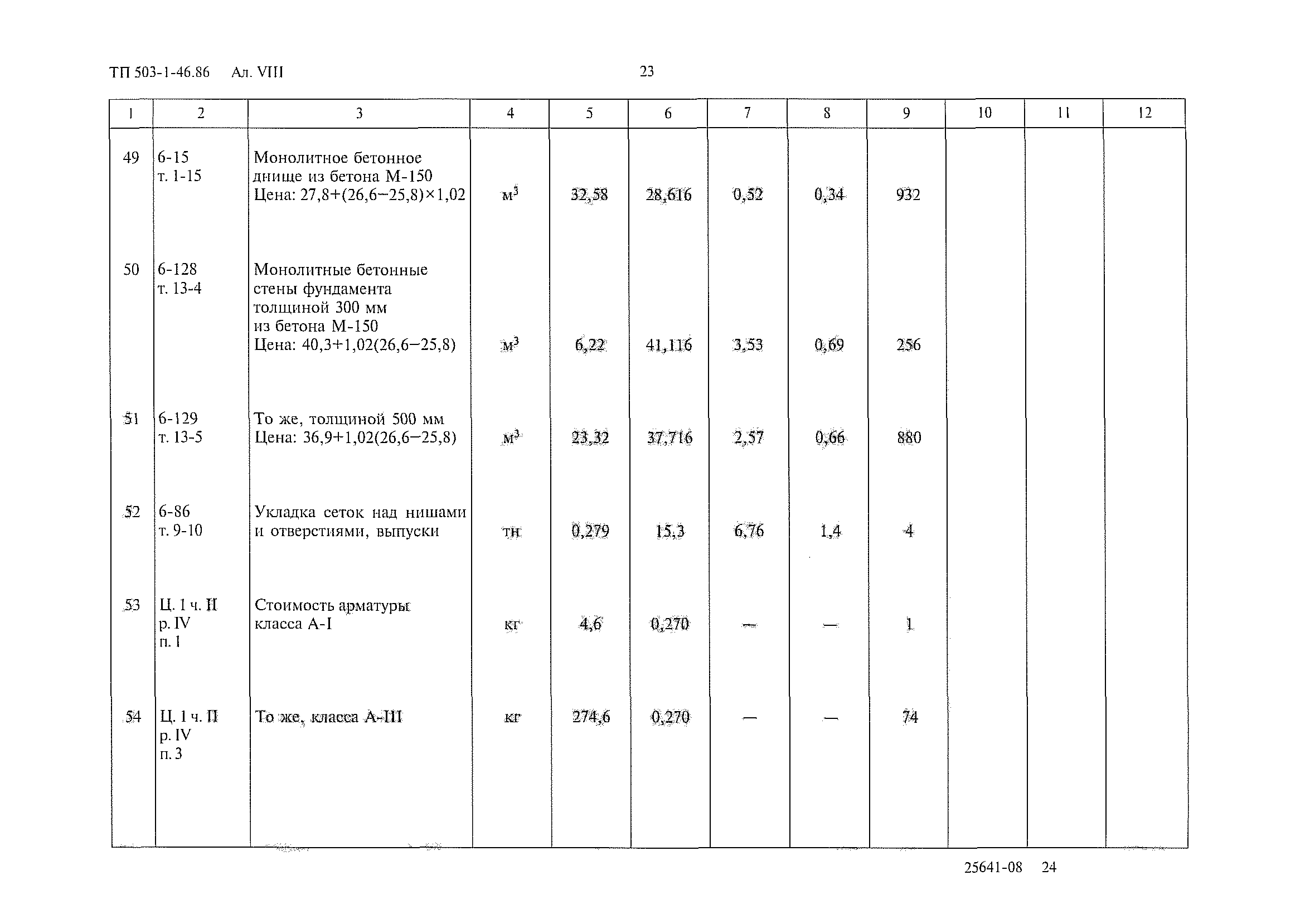 Типовой проект 503-1-46.86