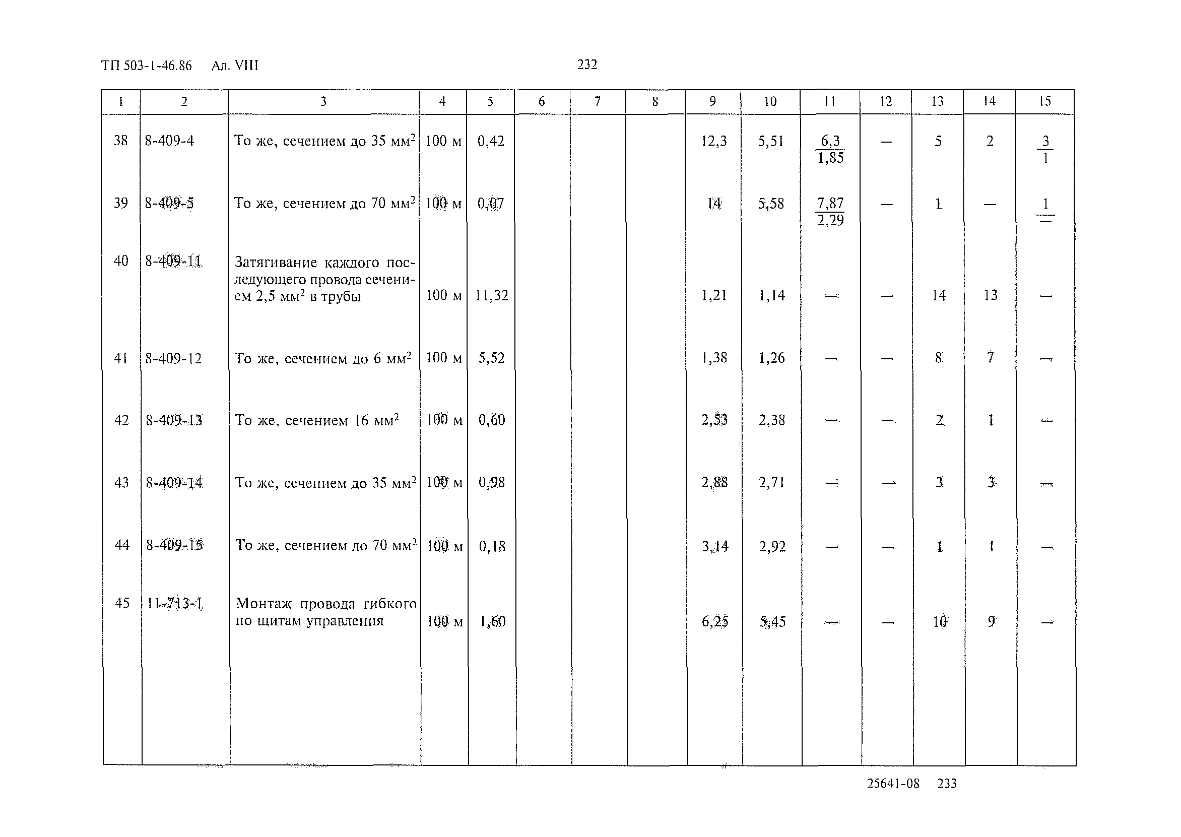 Типовой проект 503-1-46.86