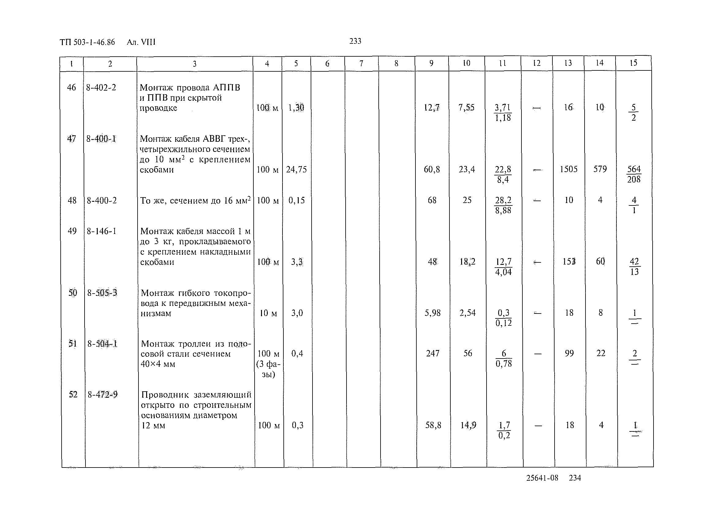 Типовой проект 503-1-46.86