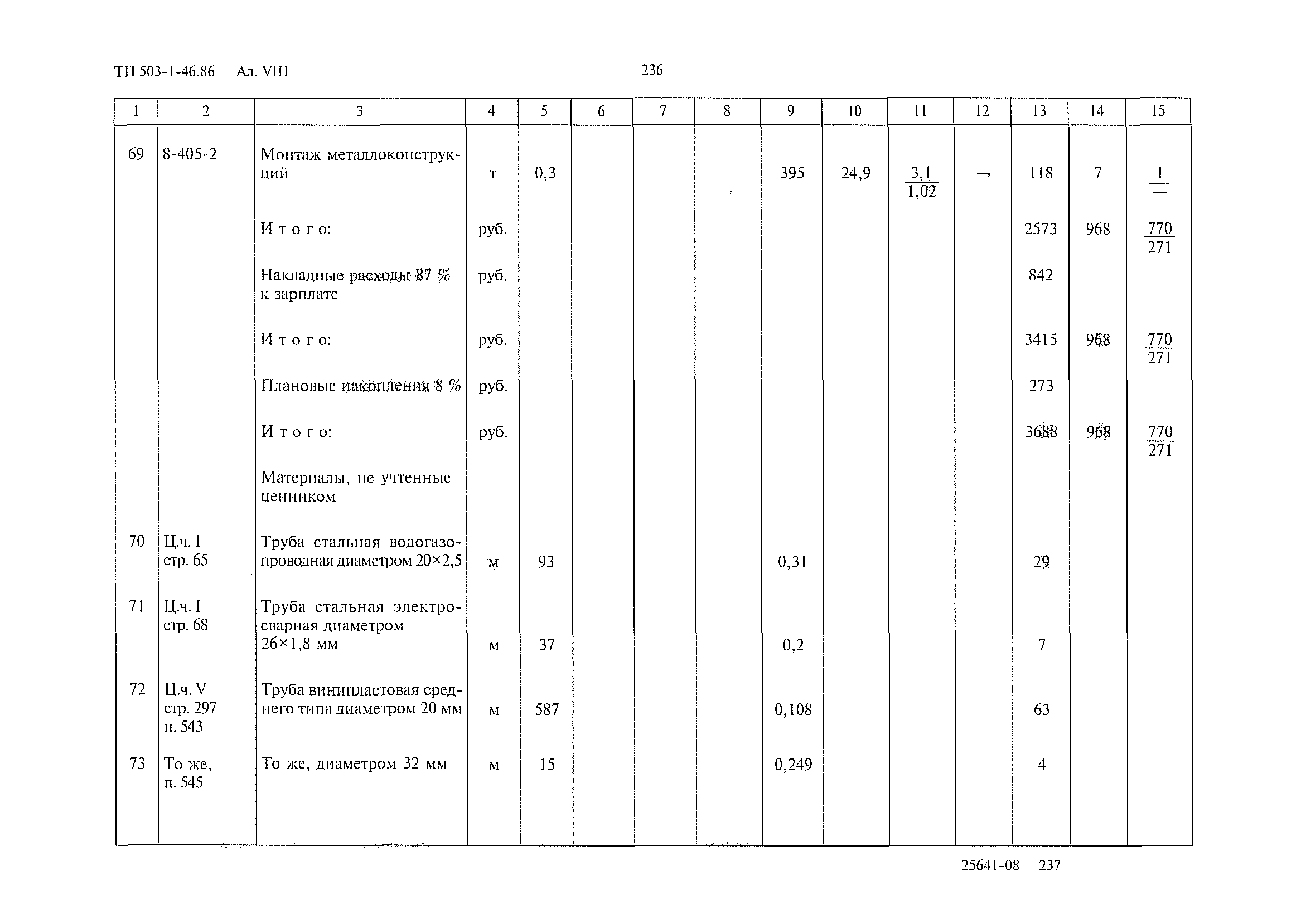 Типовой проект 503-1-46.86