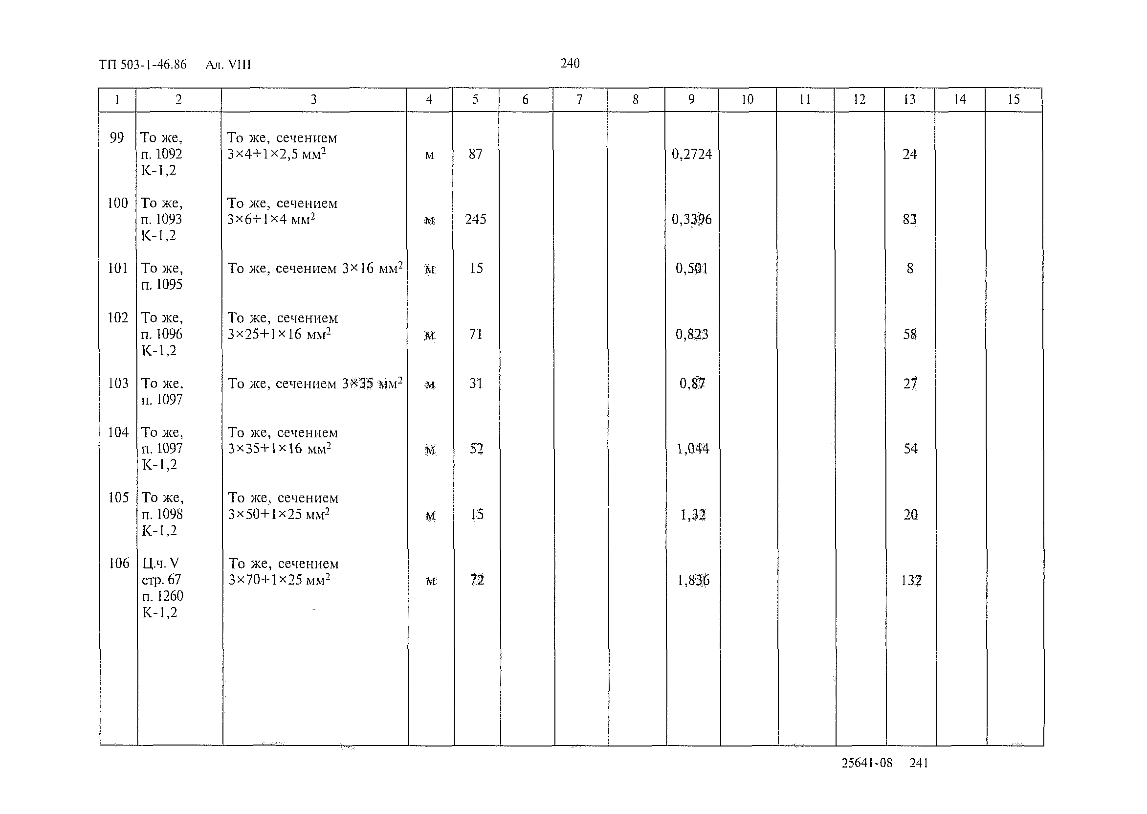 Типовой проект 503-1-46.86