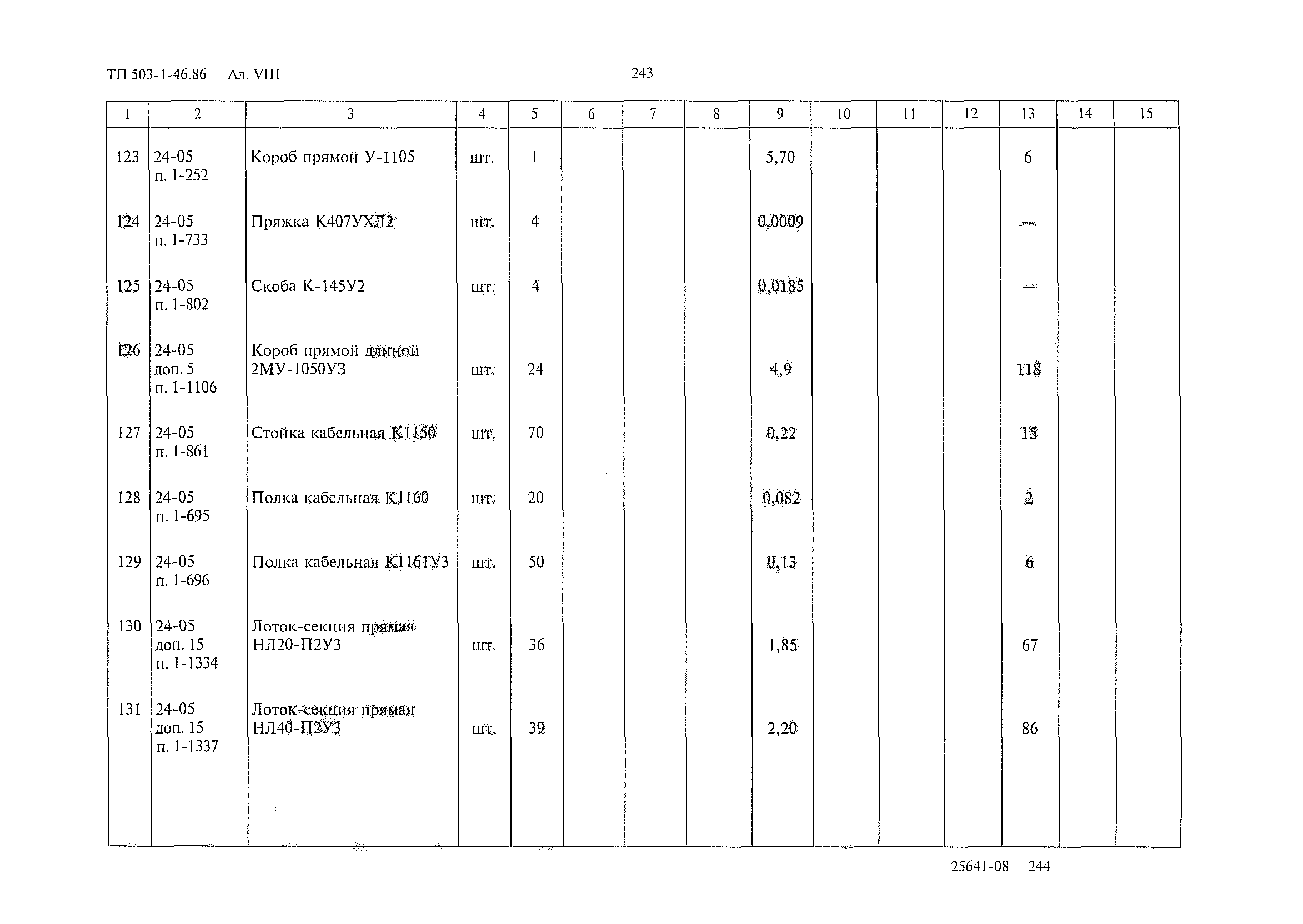 Типовой проект 503-1-46.86