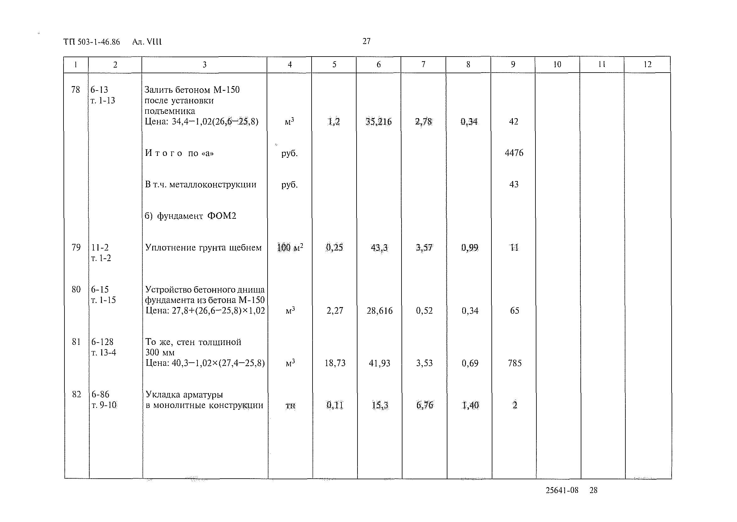 Типовой проект 503-1-46.86