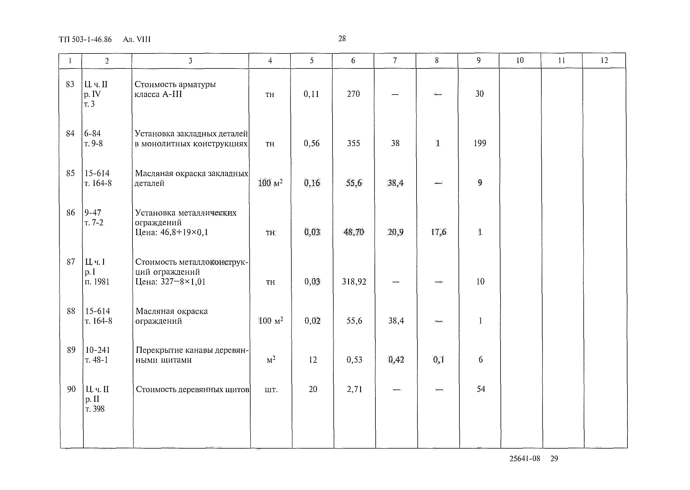 Типовой проект 503-1-46.86