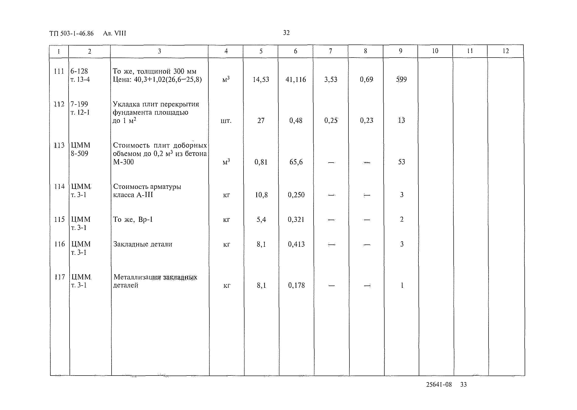Типовой проект 503-1-46.86