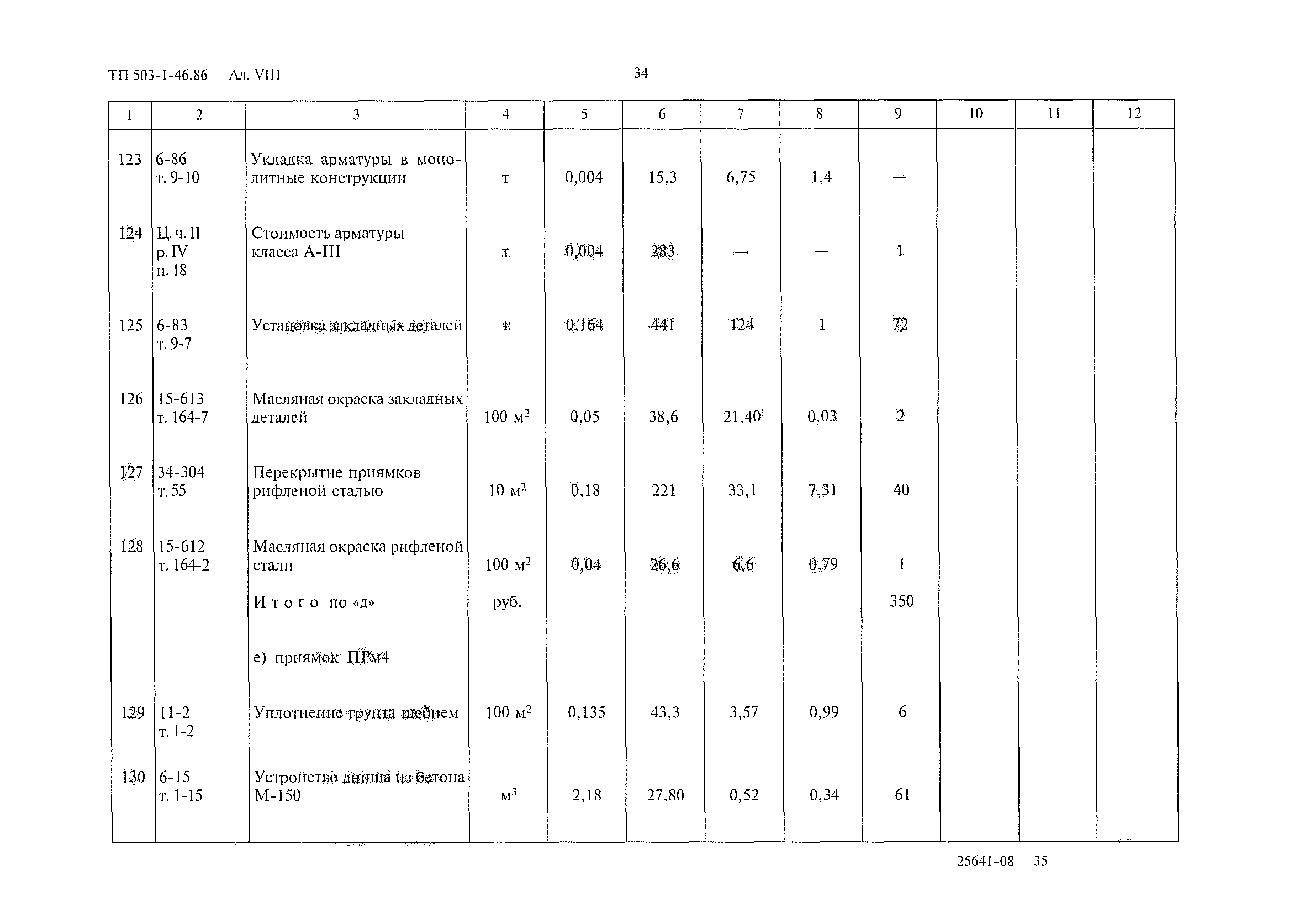 Типовой проект 503-1-46.86