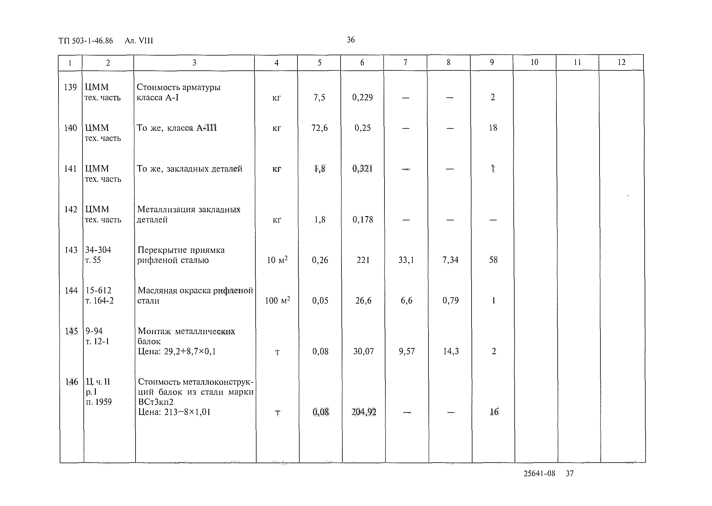 Типовой проект 503-1-46.86
