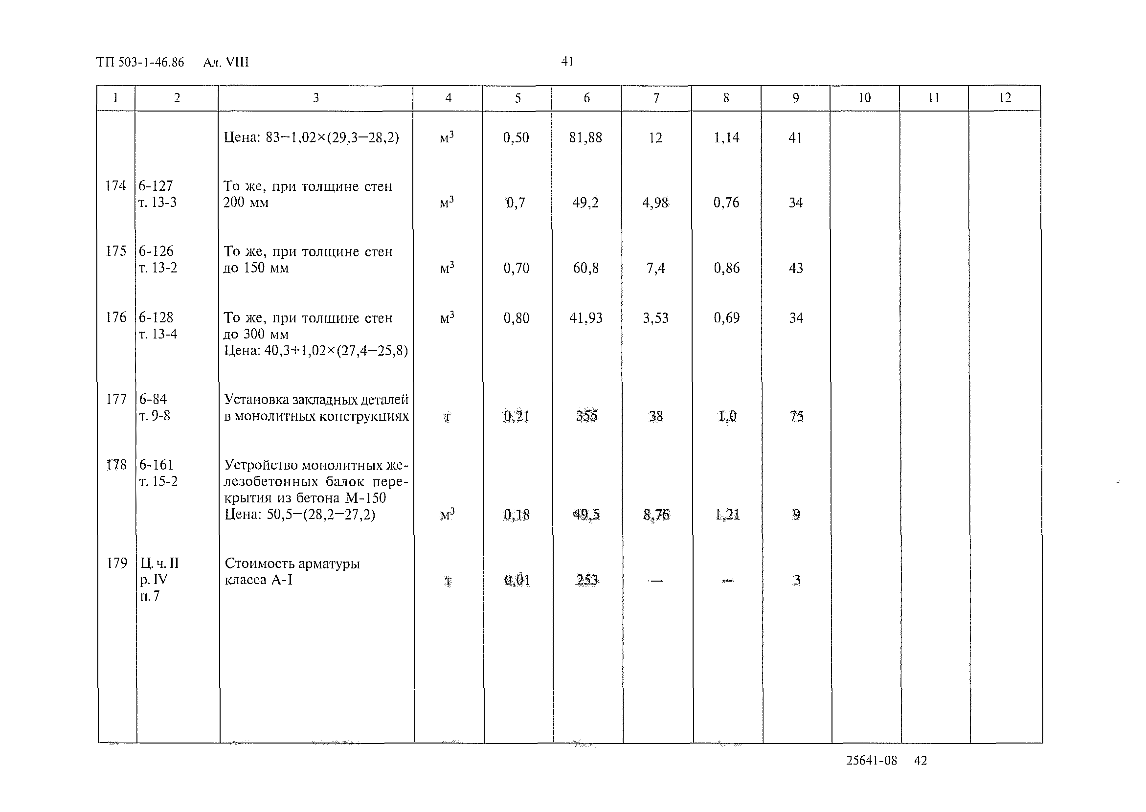 Типовой проект 503-1-46.86