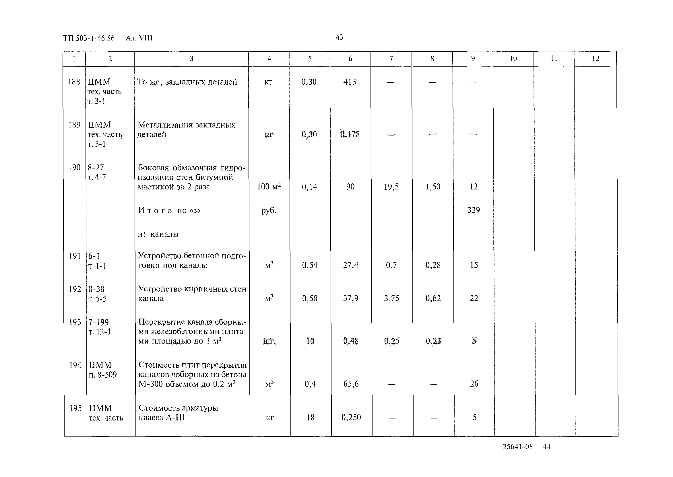Типовой проект 503-1-46.86