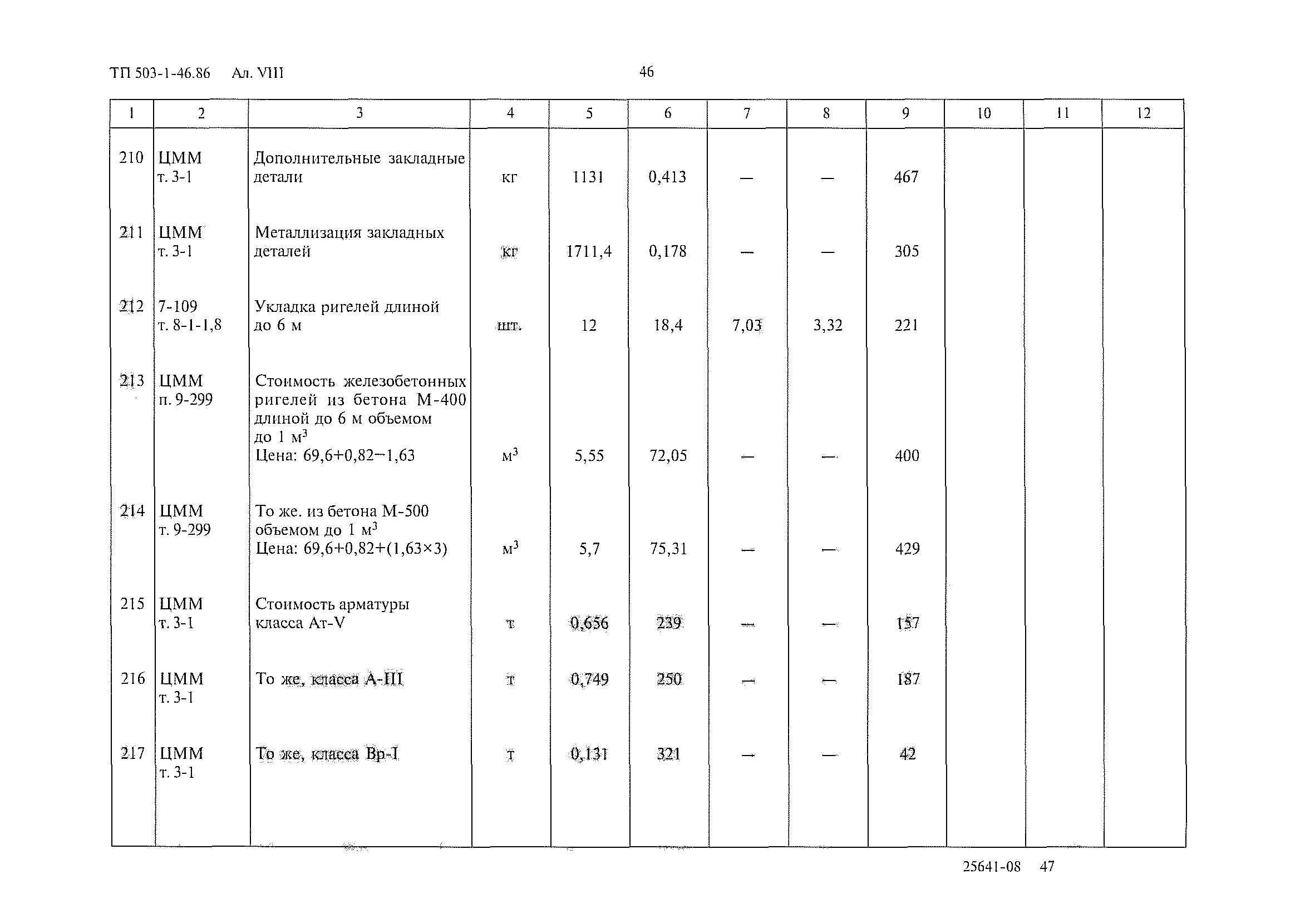 Типовой проект 503-1-46.86