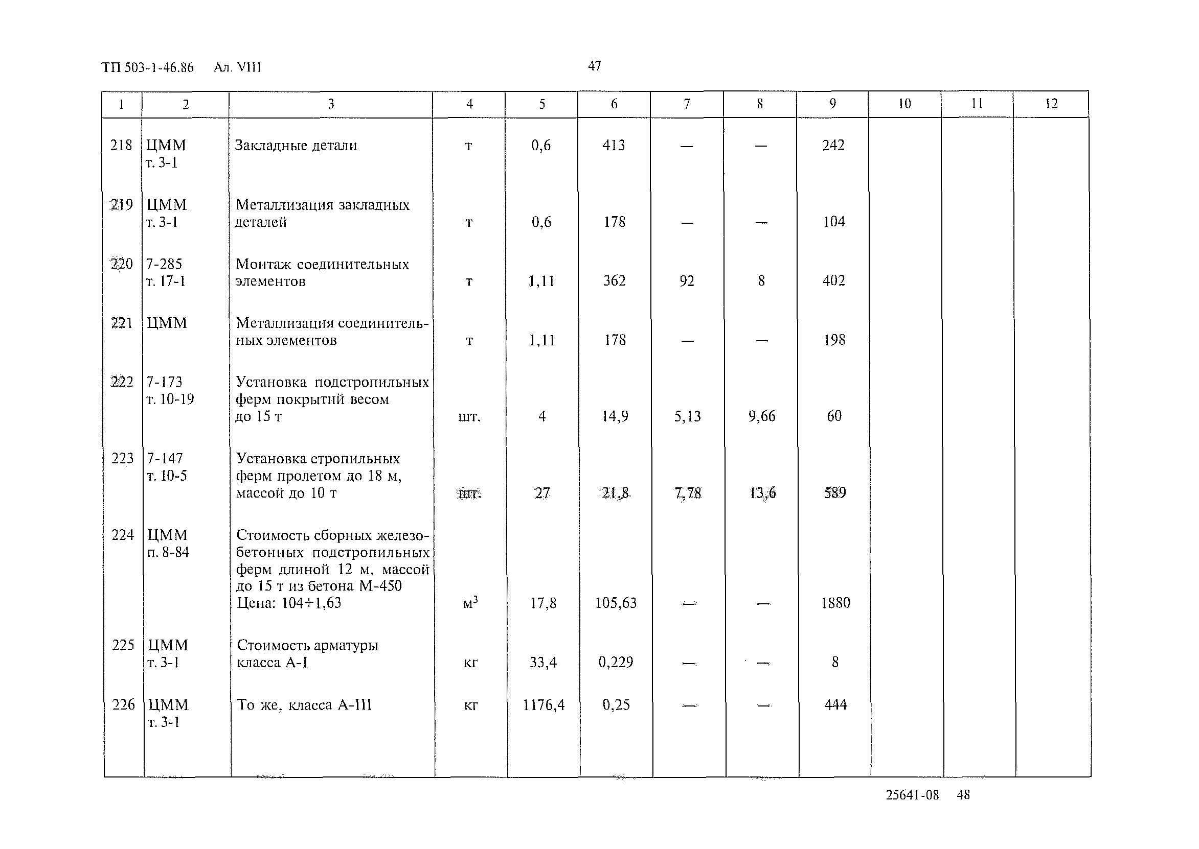 Типовой проект 503-1-46.86