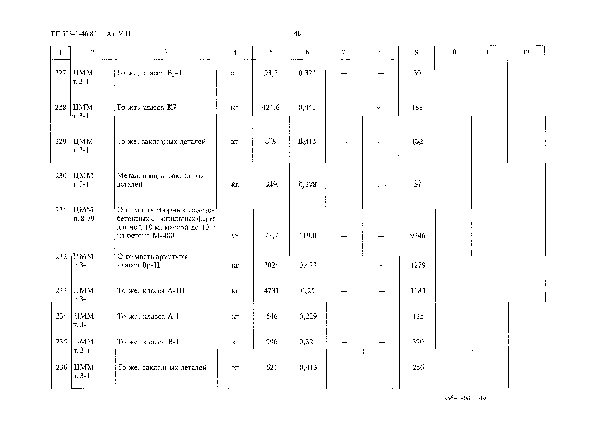 Типовой проект 503-1-46.86