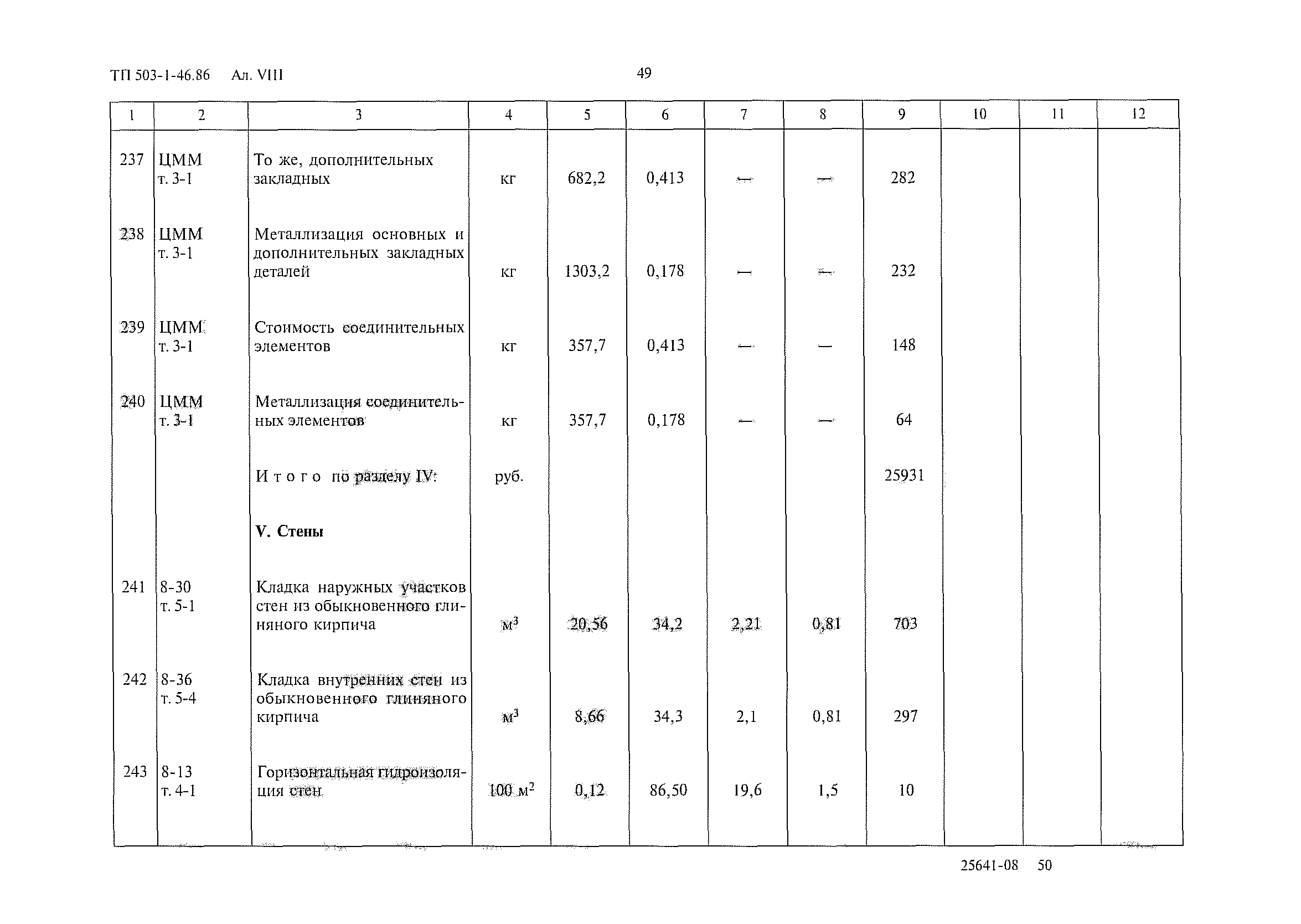 Типовой проект 503-1-46.86