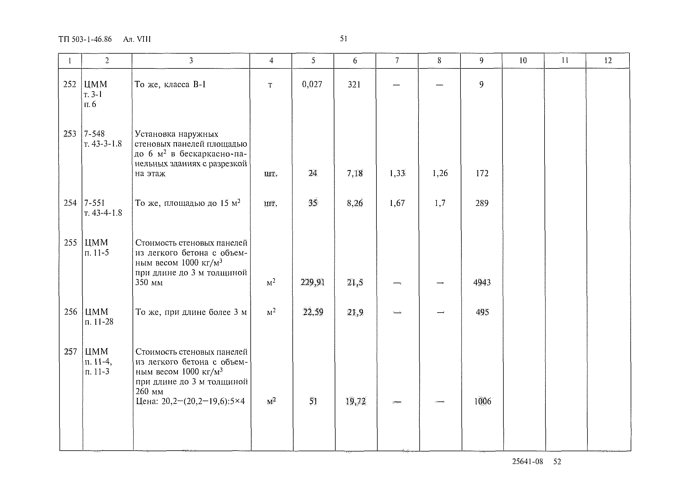 Типовой проект 503-1-46.86
