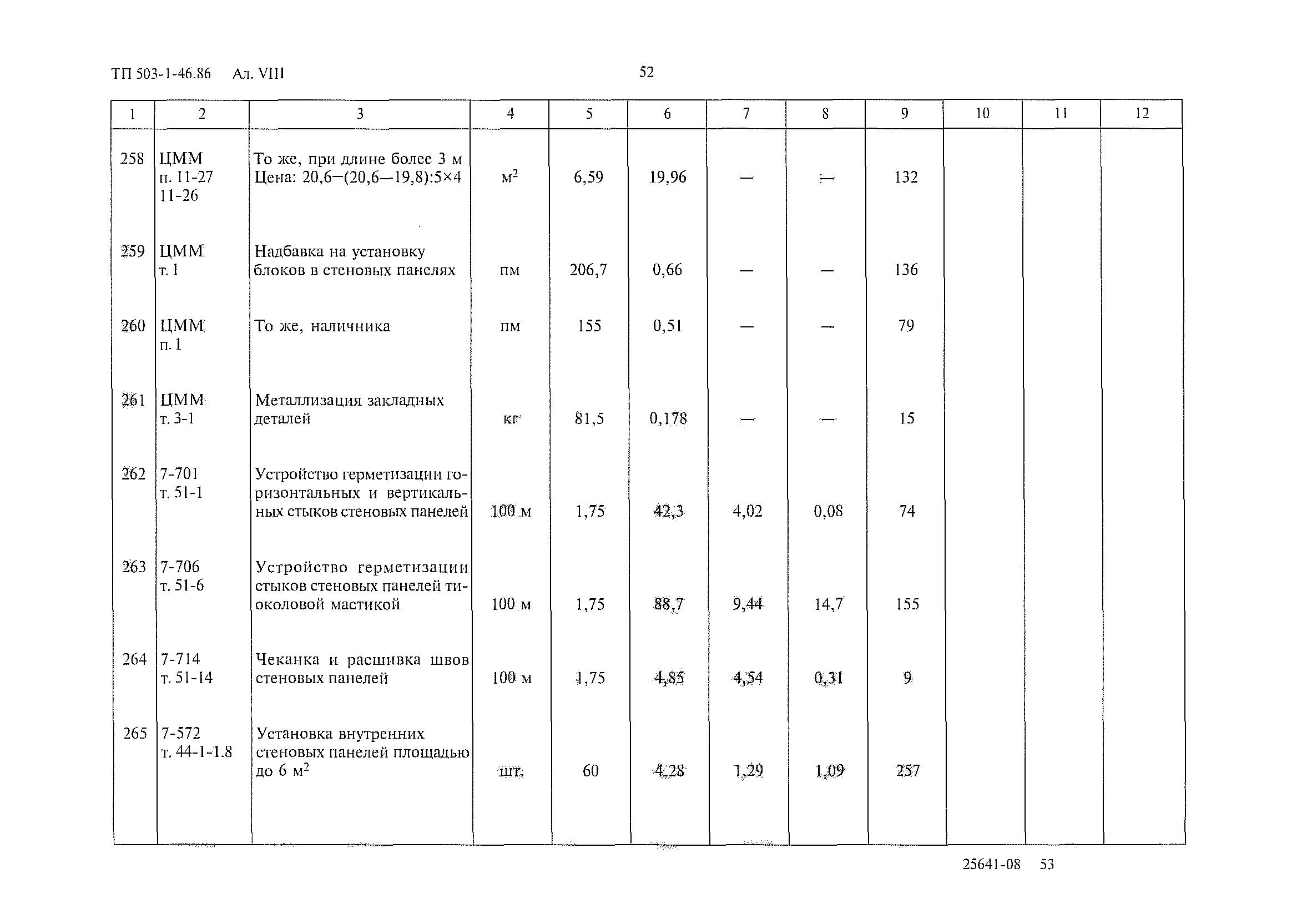 Типовой проект 503-1-46.86