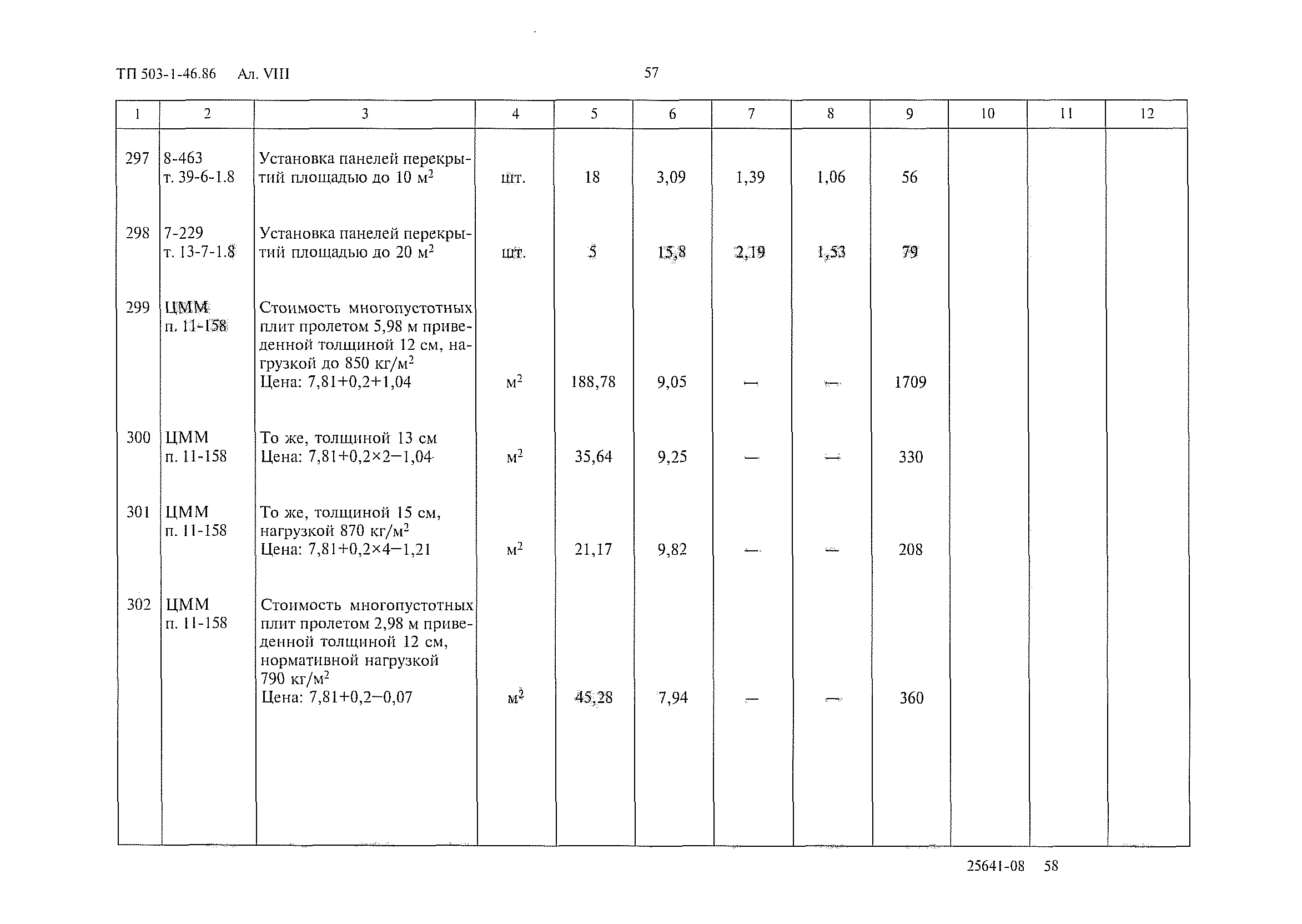 Типовой проект 503-1-46.86