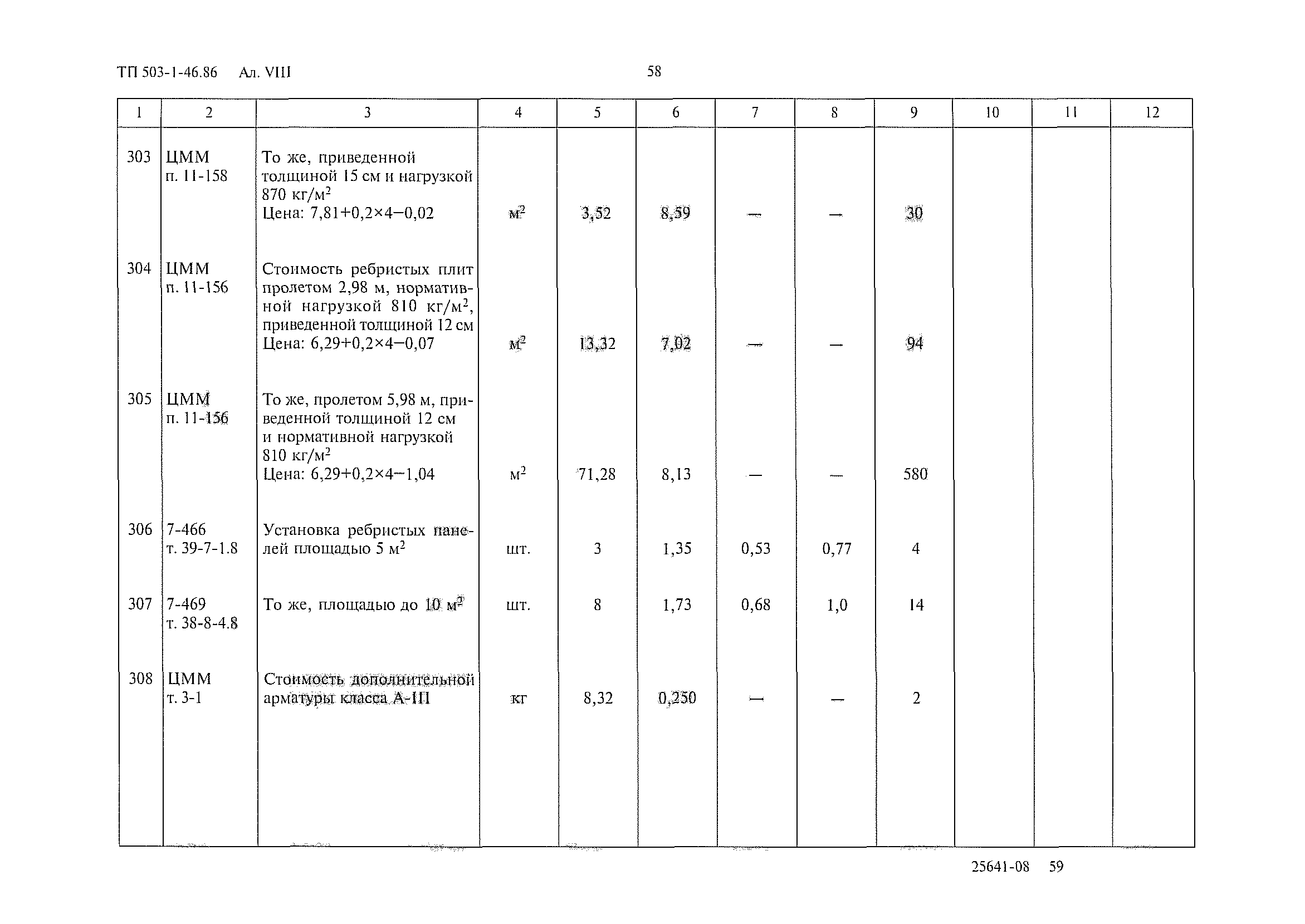 Типовой проект 503-1-46.86