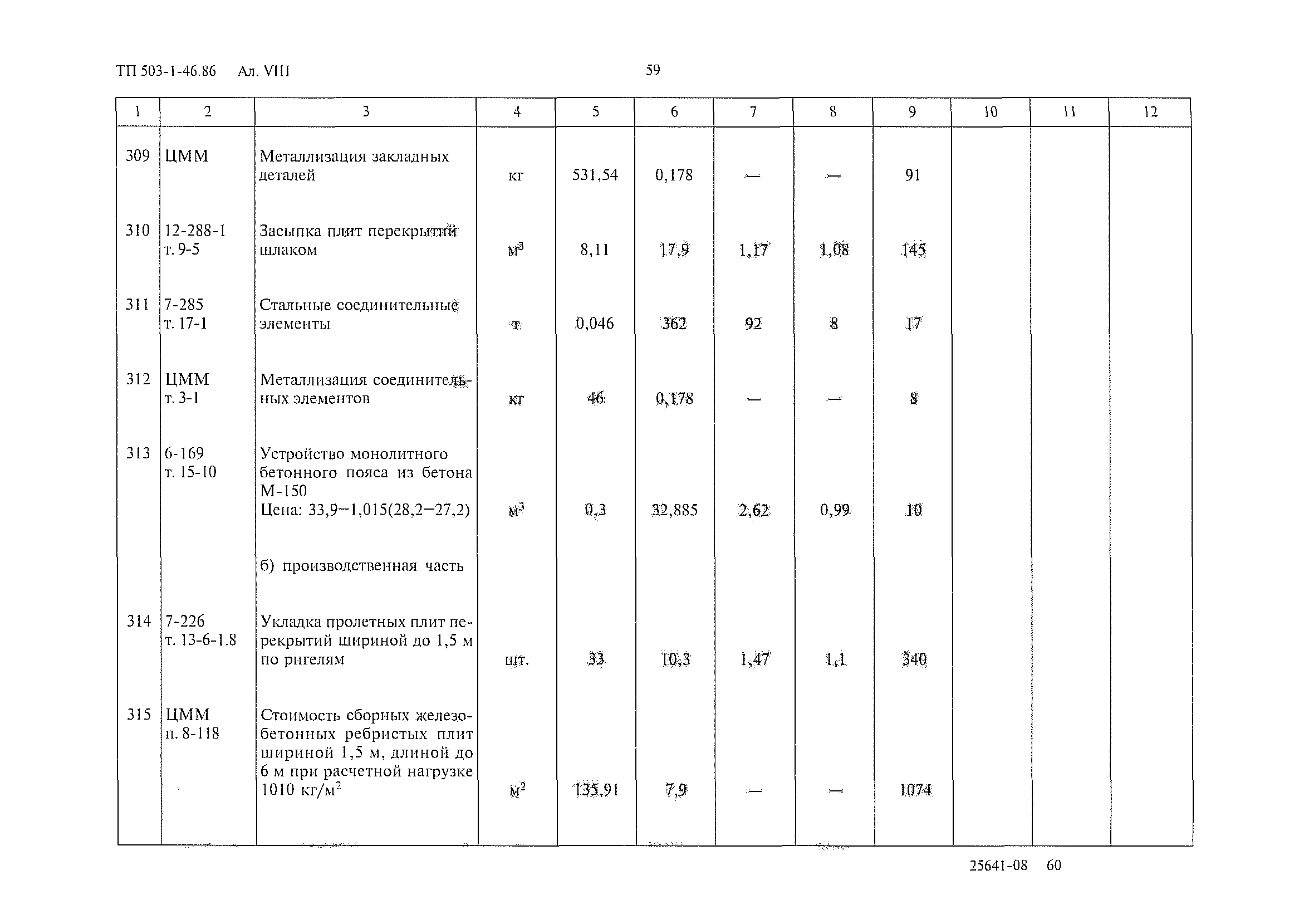 Типовой проект 503-1-46.86