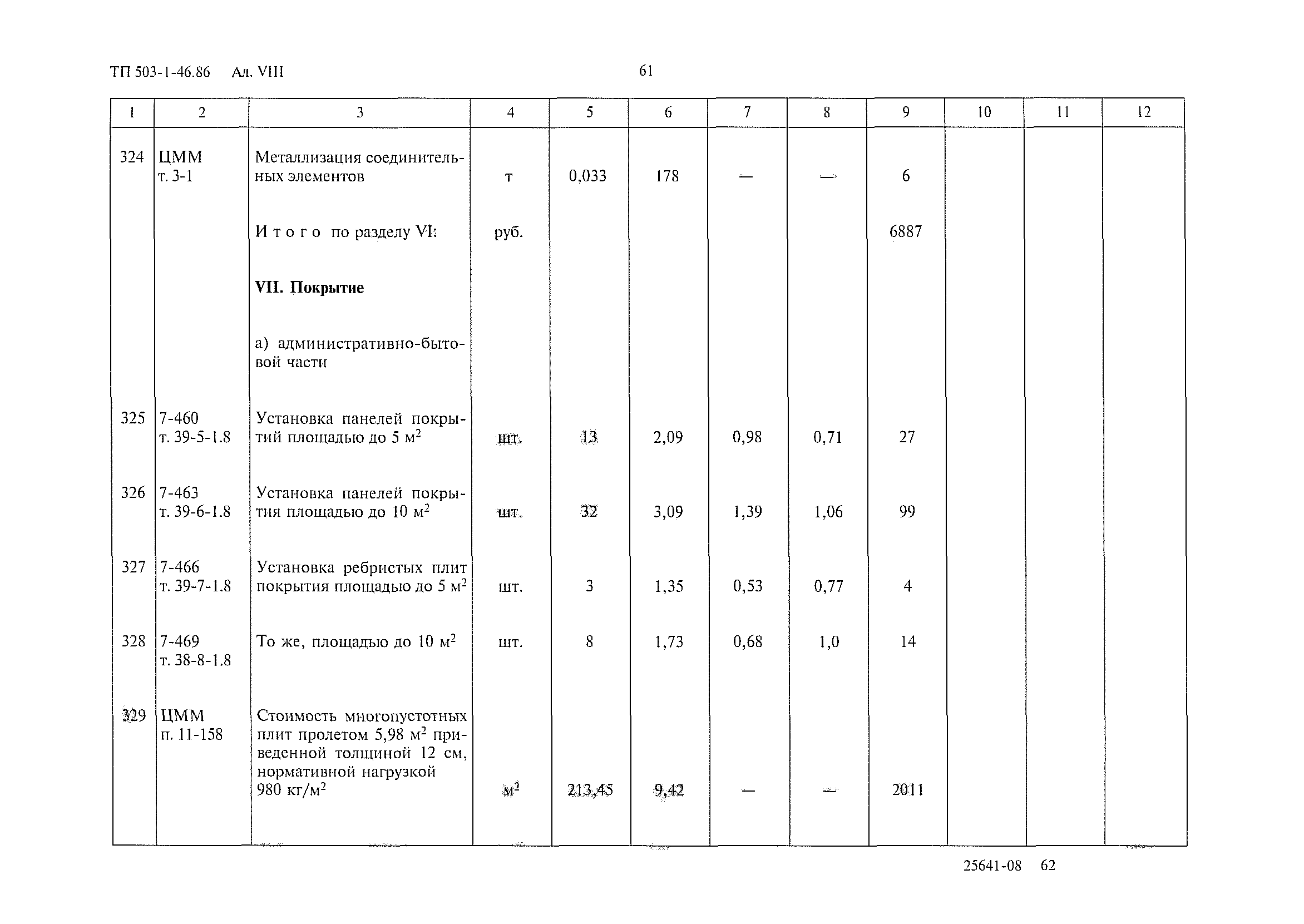 Типовой проект 503-1-46.86