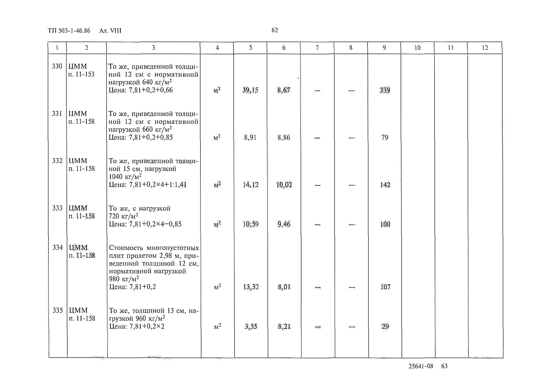 Типовой проект 503-1-46.86