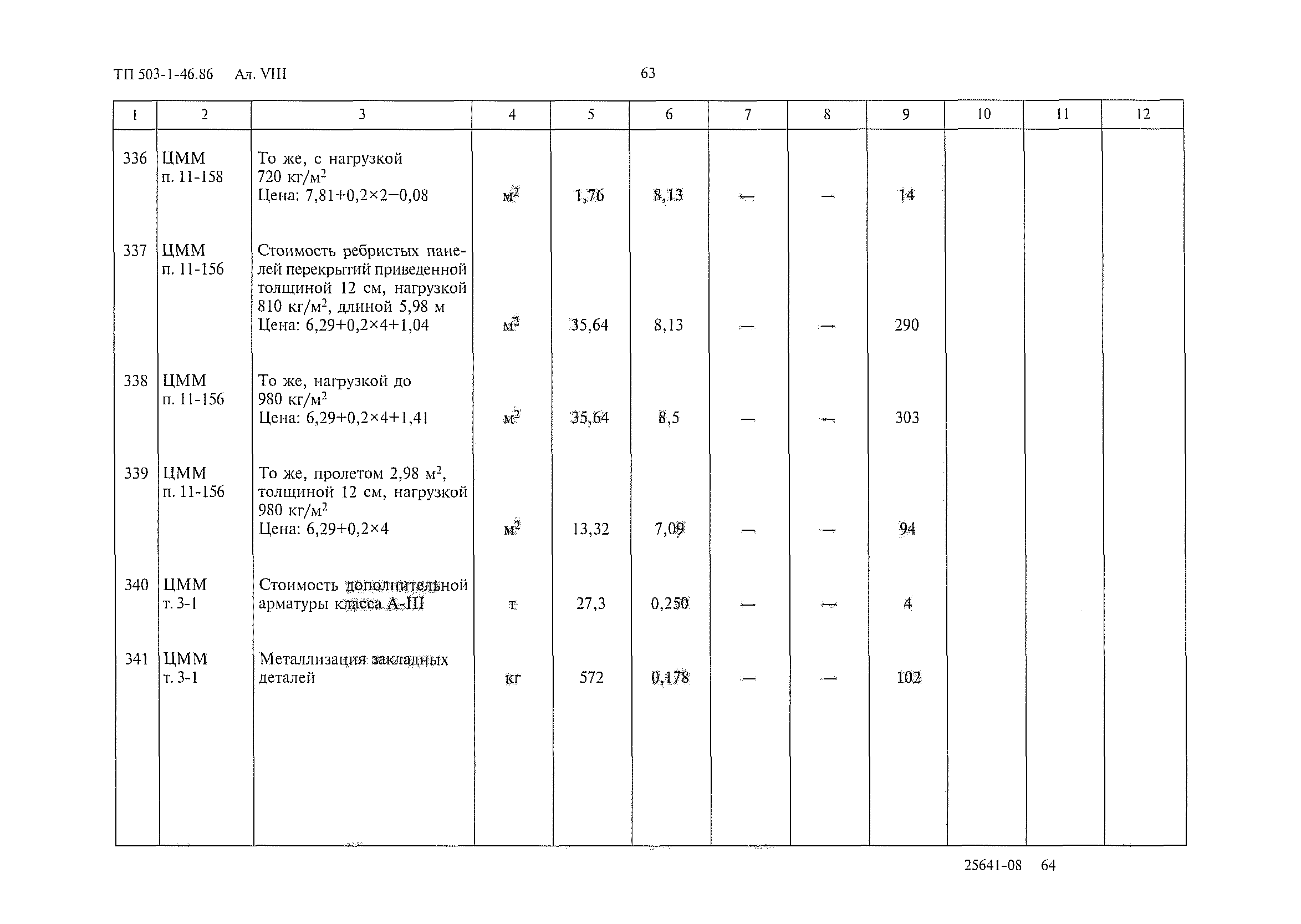 Типовой проект 503-1-46.86