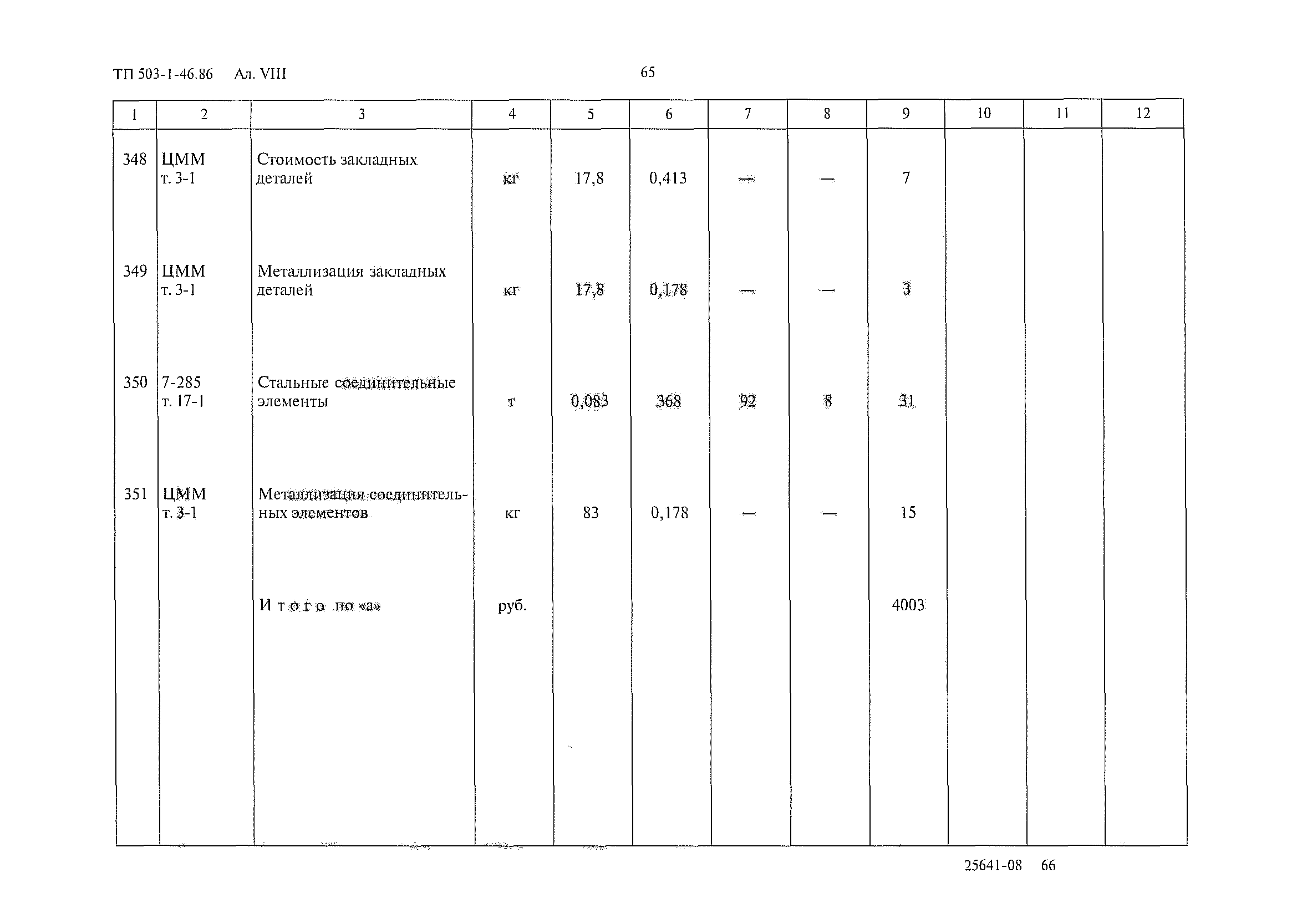 Типовой проект 503-1-46.86