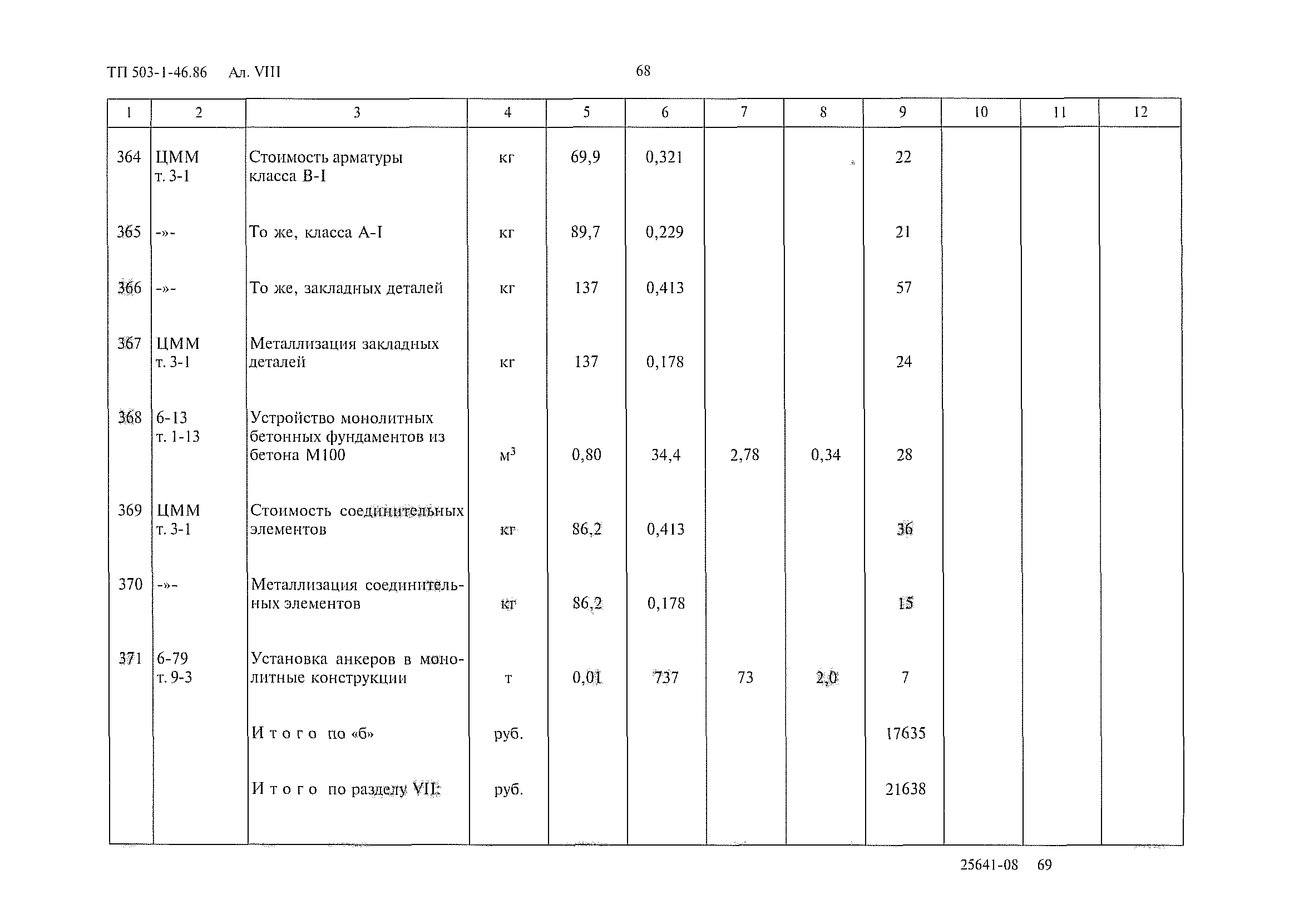 Типовой проект 503-1-46.86