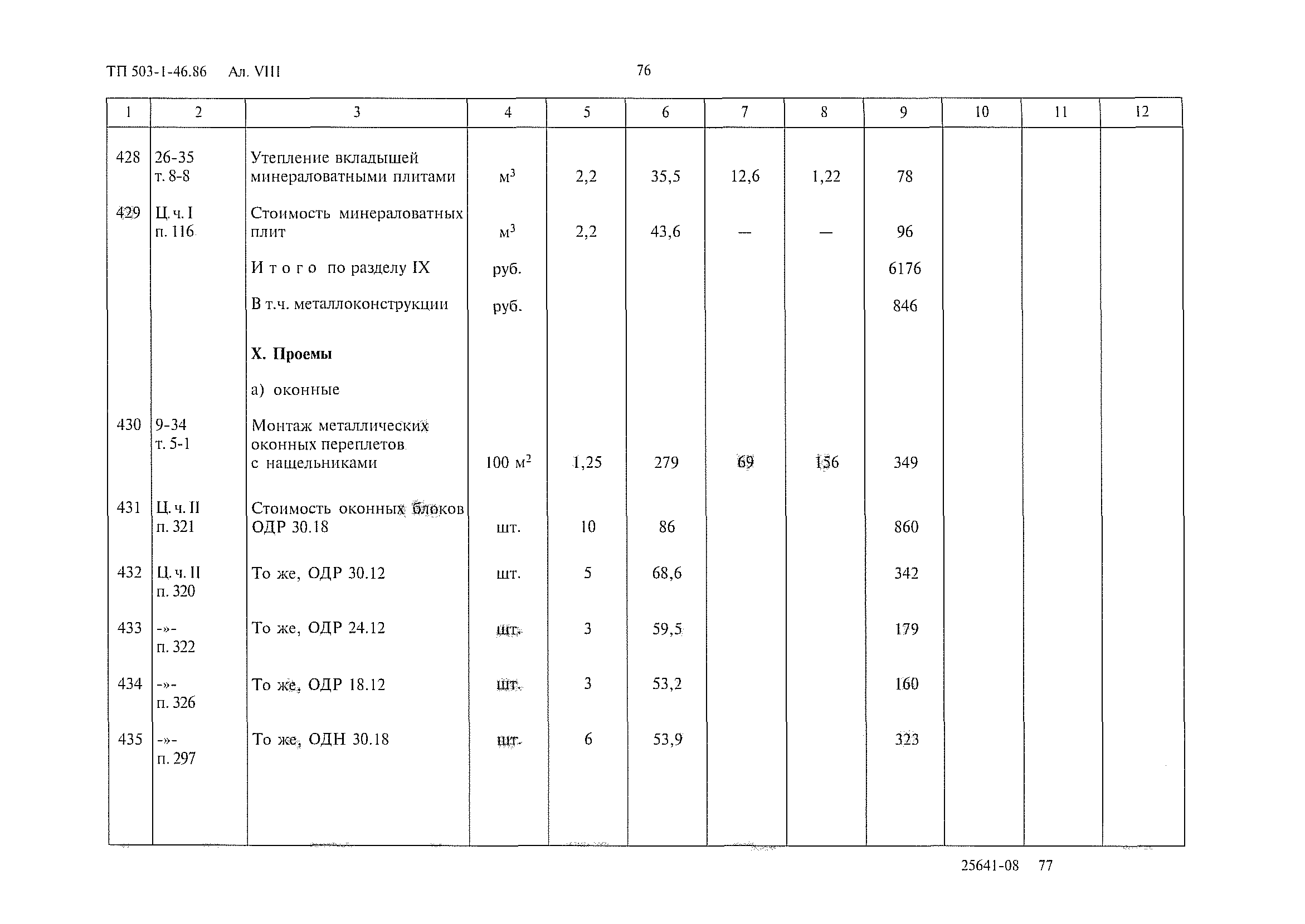Типовой проект 503-1-46.86