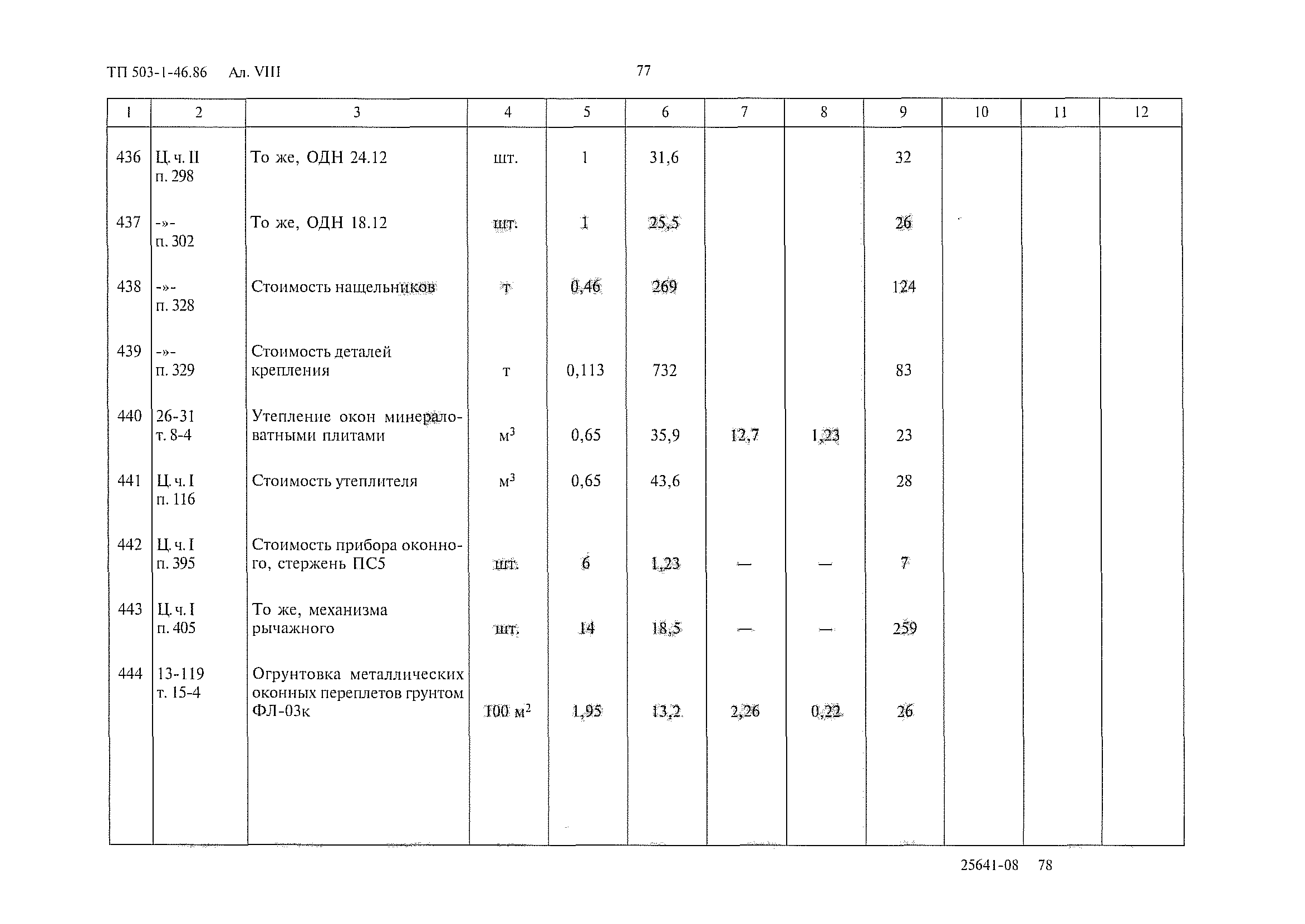 Типовой проект 503-1-46.86