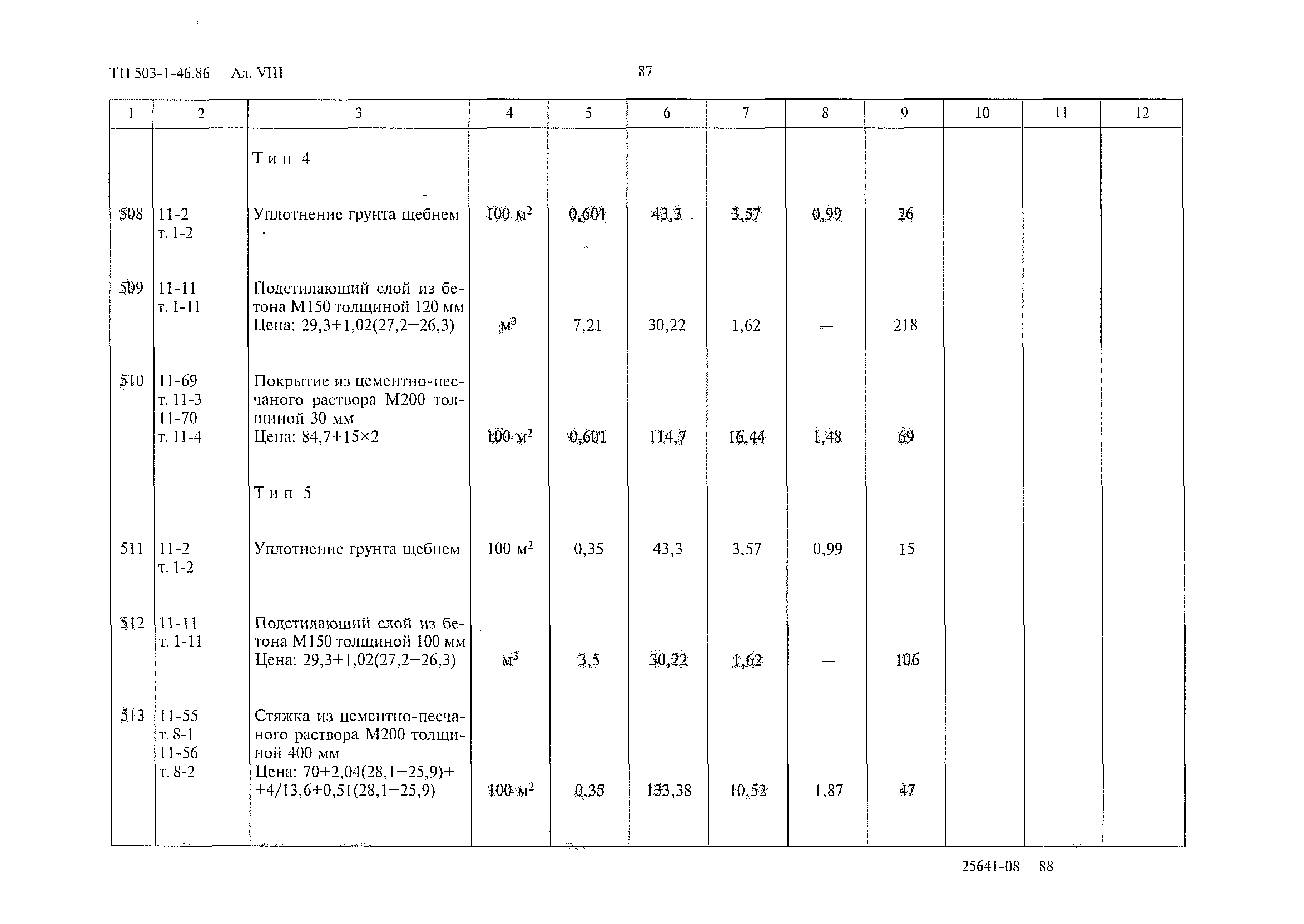 Типовой проект 503-1-46.86