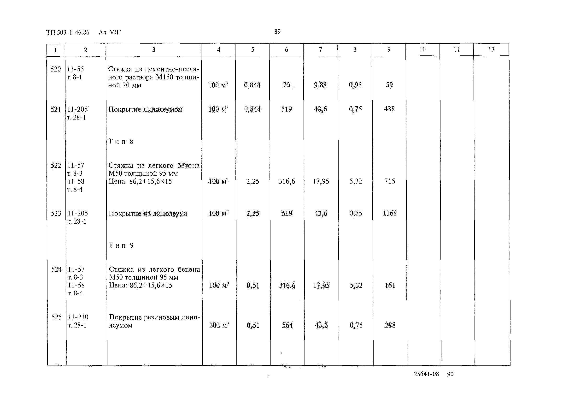 Типовой проект 503-1-46.86