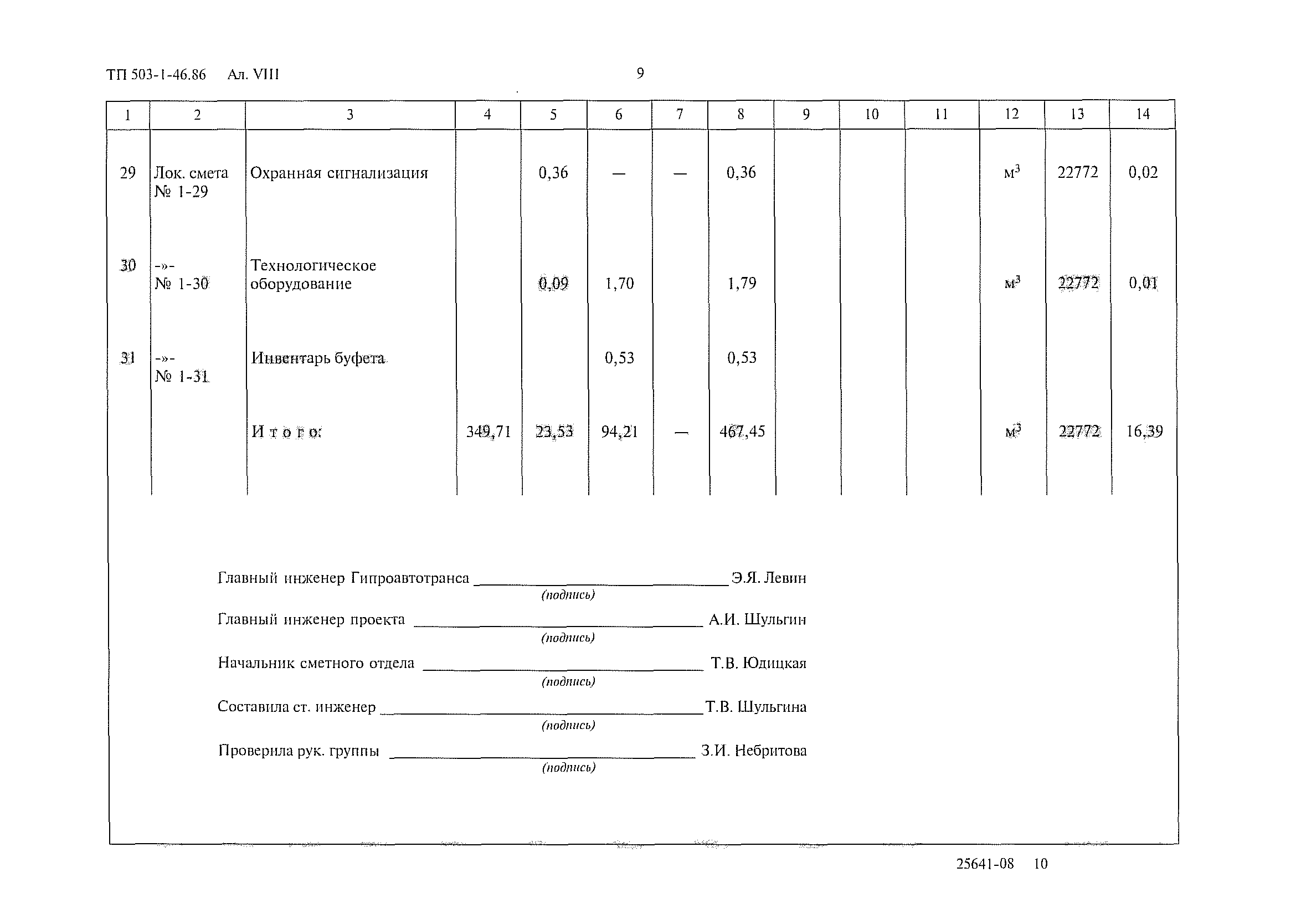 Типовой проект 503-1-46.86