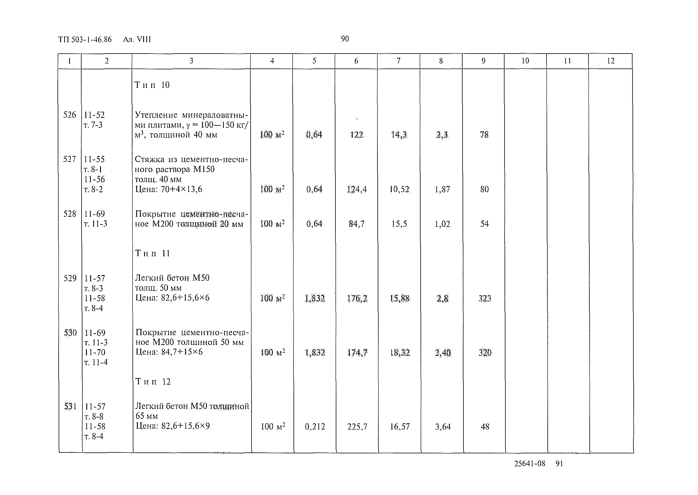 Типовой проект 503-1-46.86