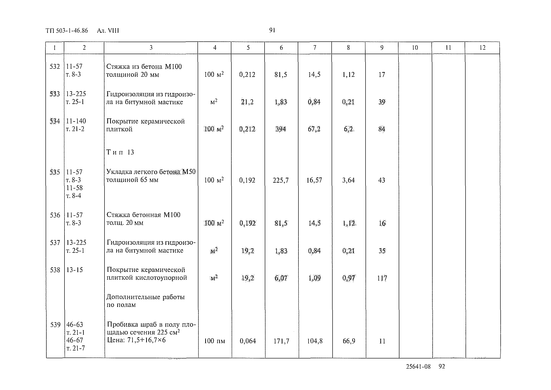 Типовой проект 503-1-46.86