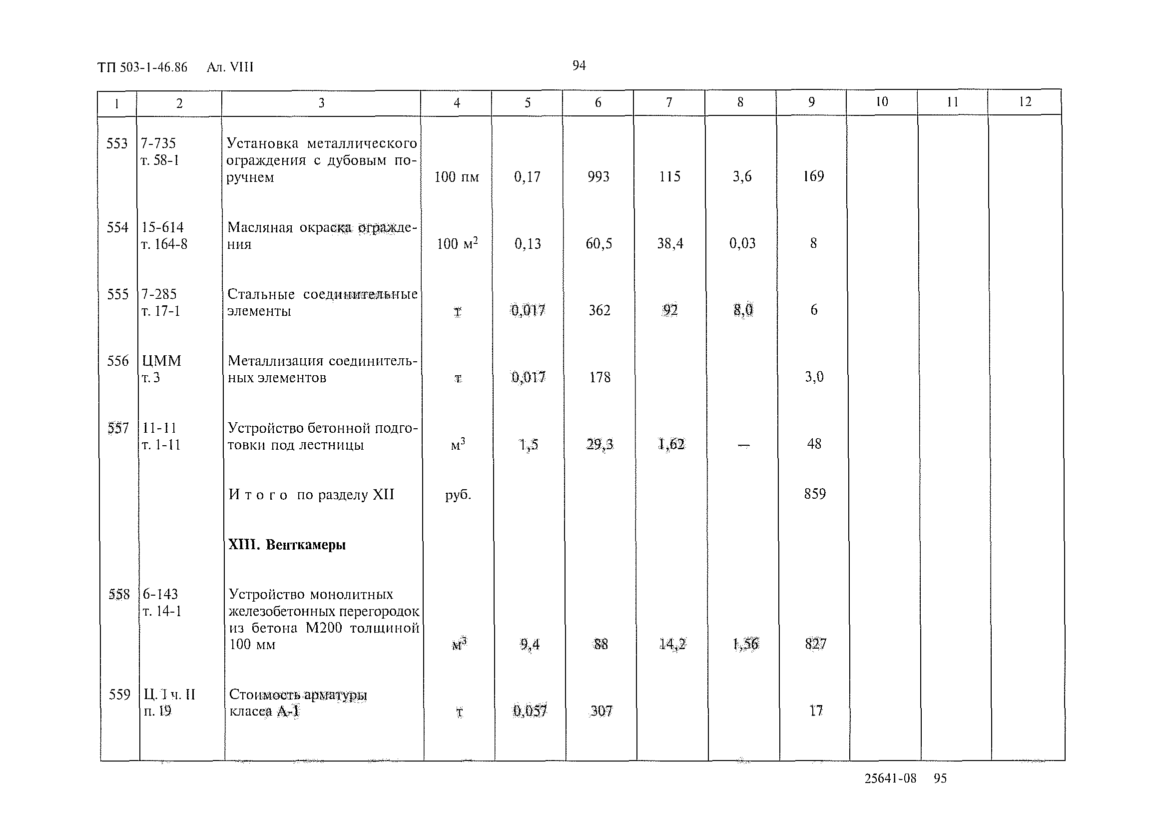 Типовой проект 503-1-46.86