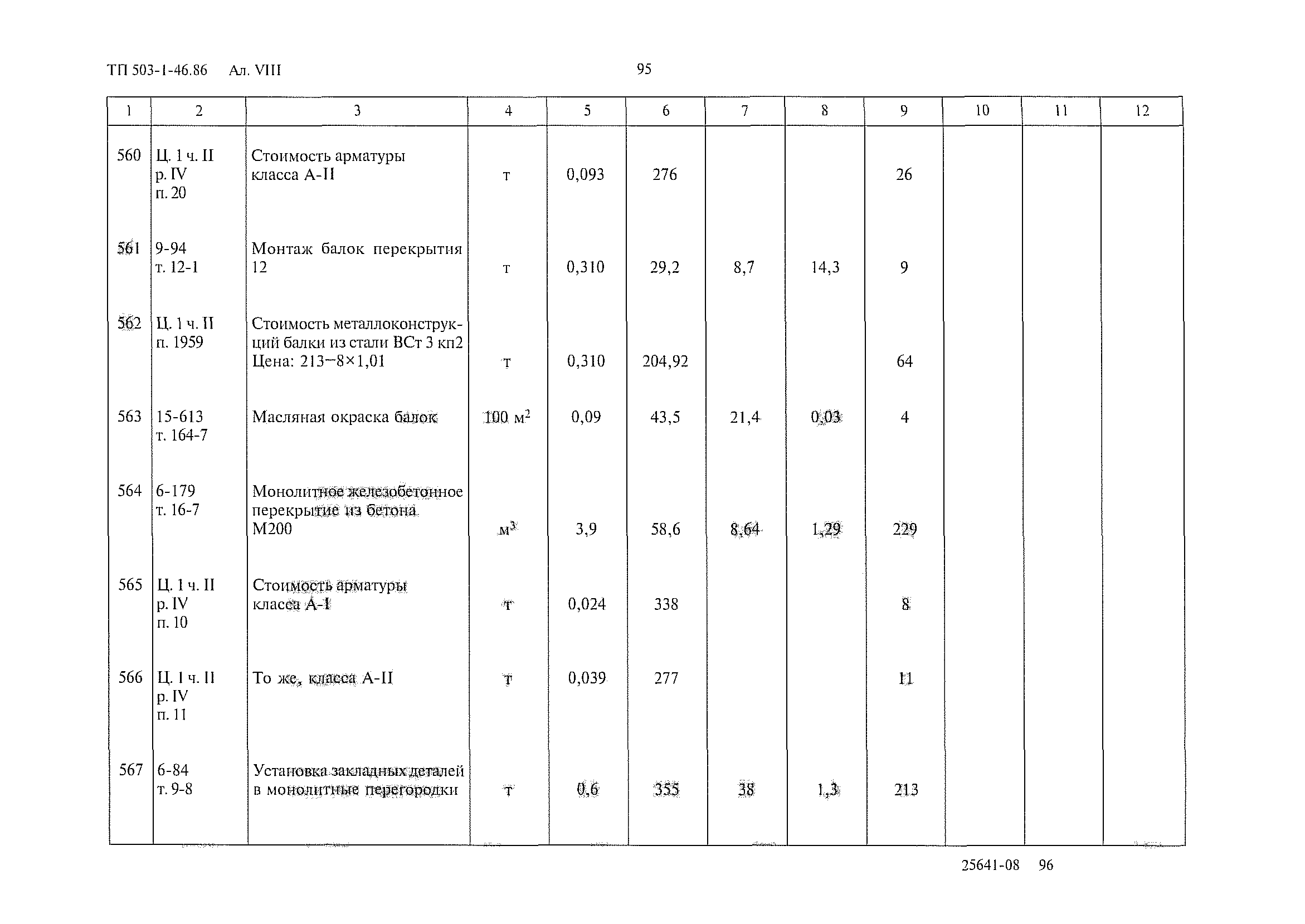 Типовой проект 503-1-46.86
