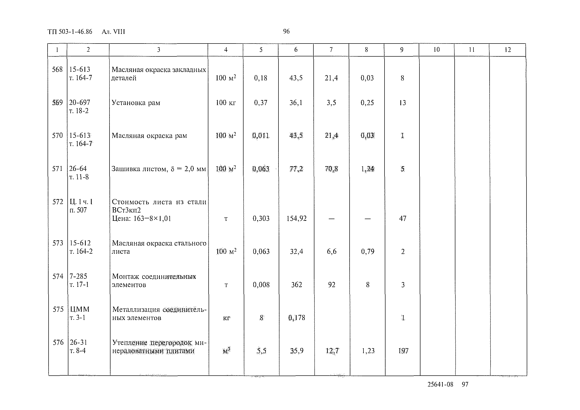 Типовой проект 503-1-46.86