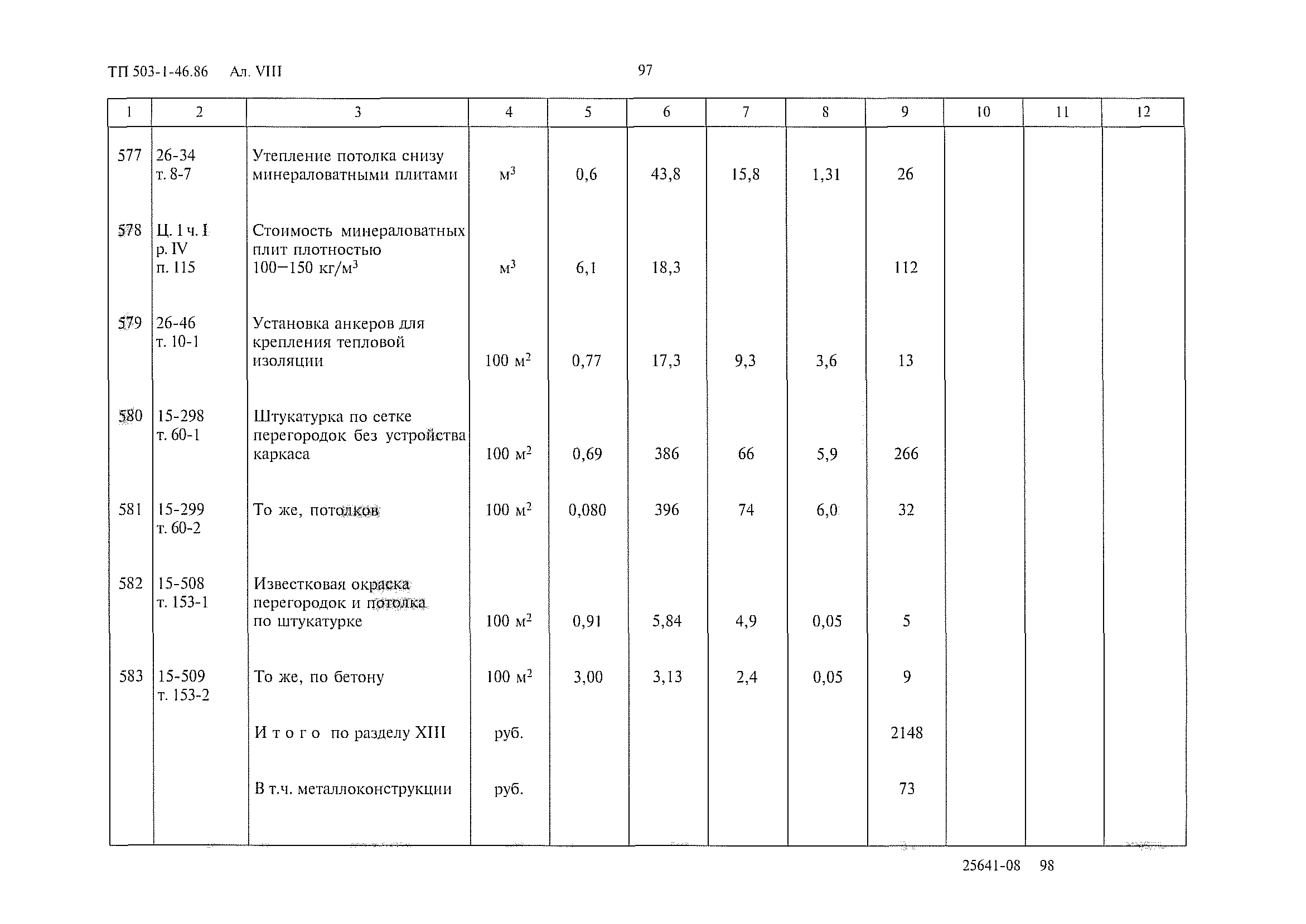 Типовой проект 503-1-46.86