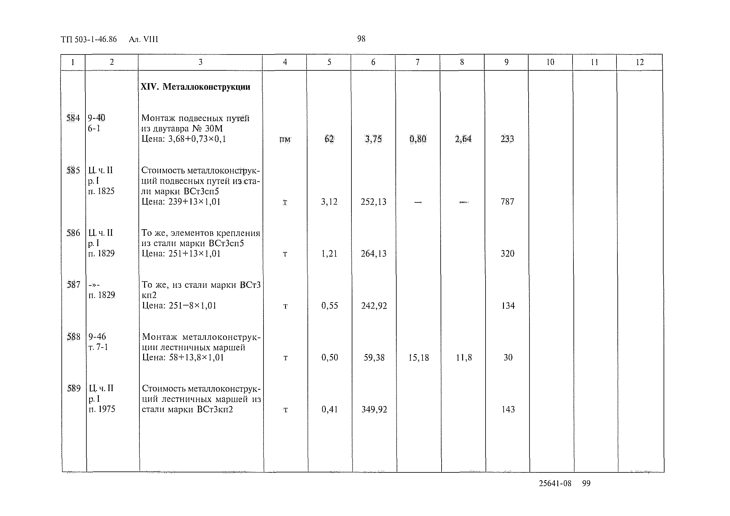 Типовой проект 503-1-46.86