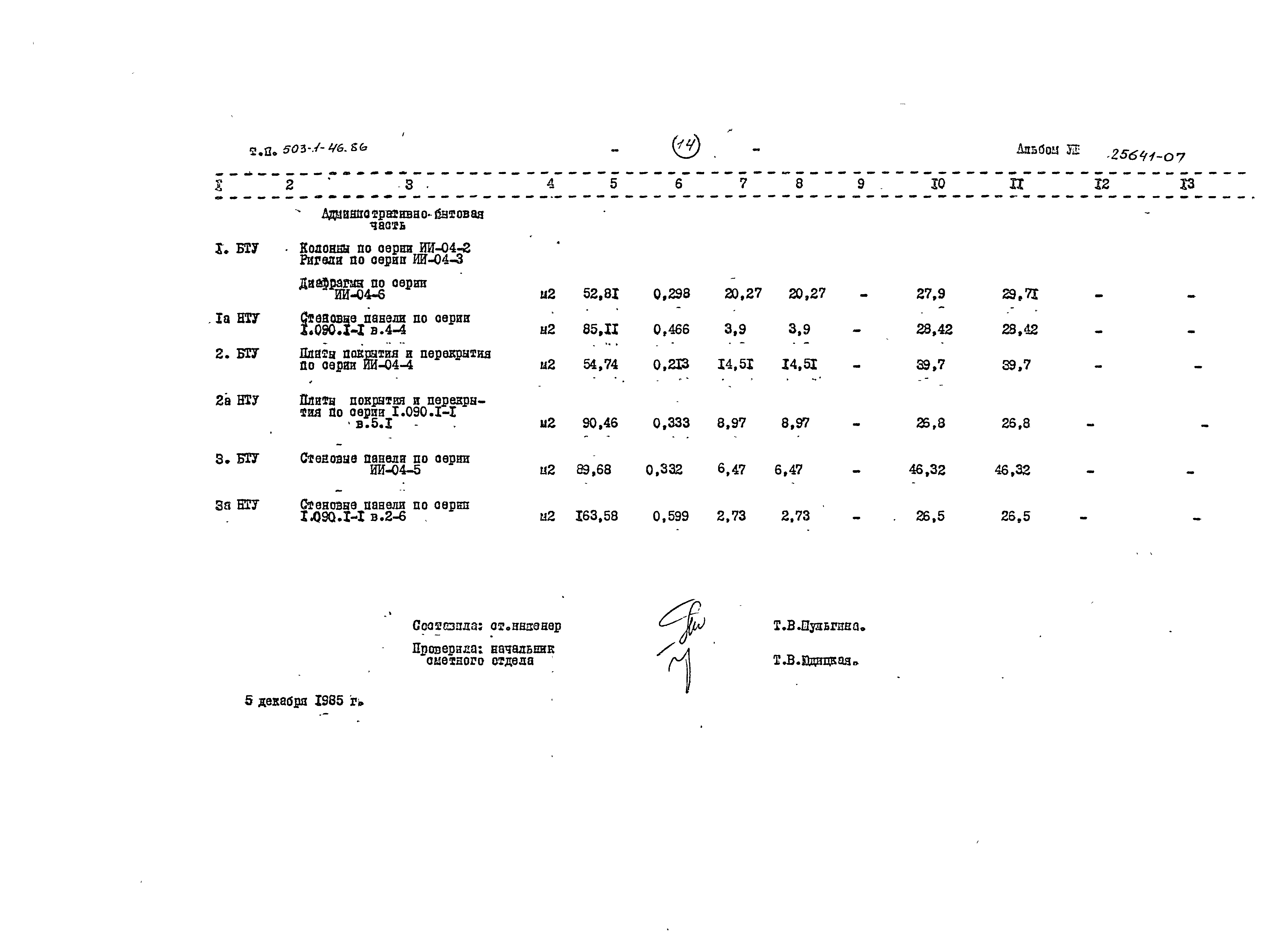 Типовой проект 503-1-46.86